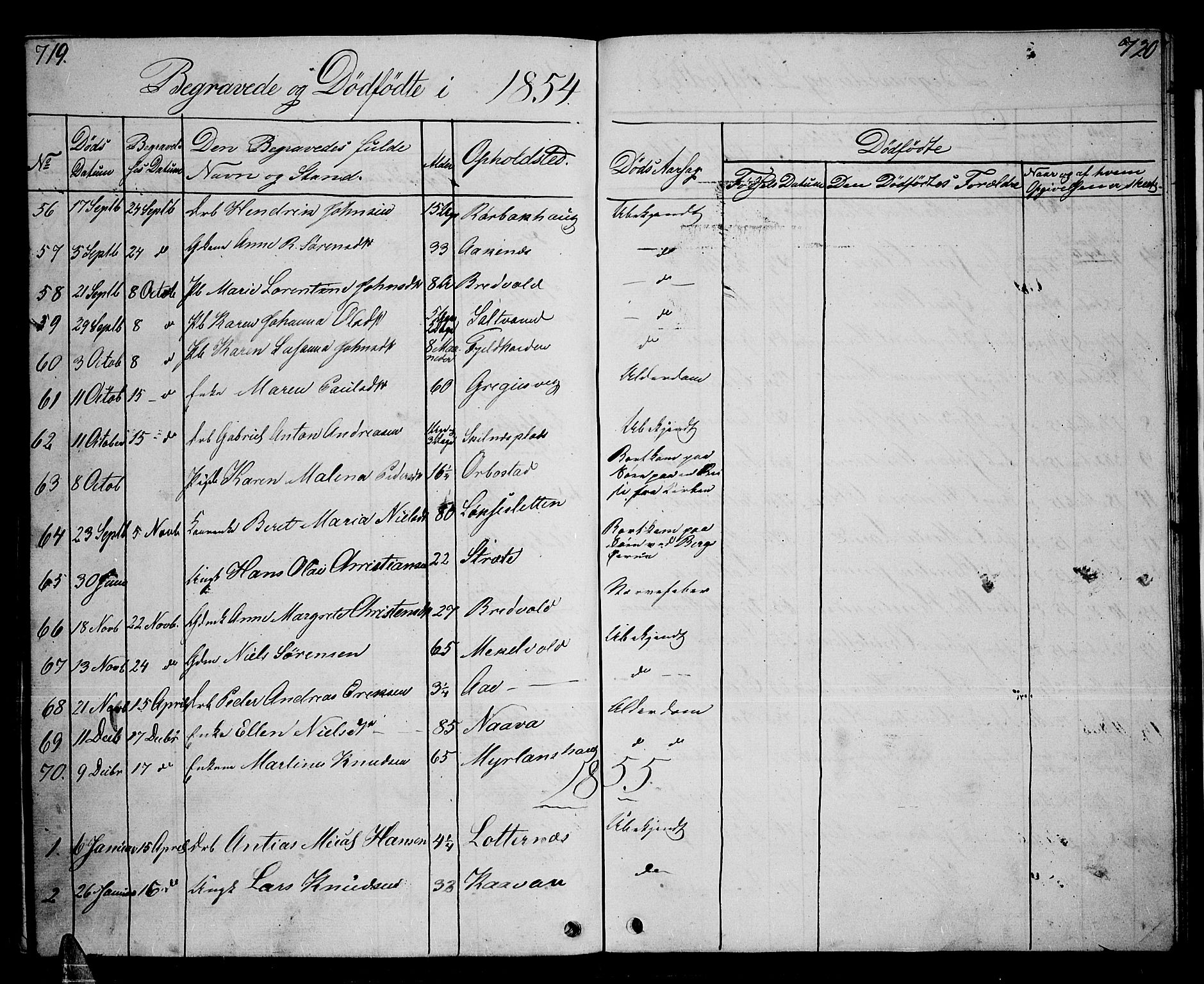 Ibestad sokneprestembete, AV/SATØ-S-0077/H/Ha/Hab/L0004klokker: Parish register (copy) no. 4, 1852-1860, p. 719-720