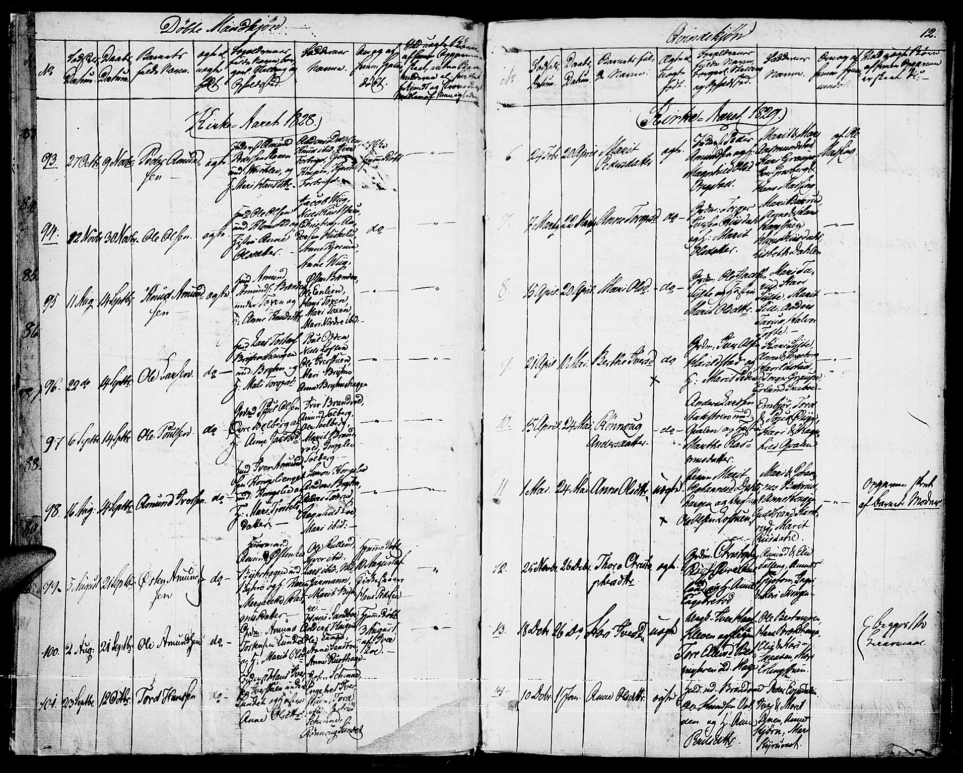 Fron prestekontor, AV/SAH-PREST-078/H/Ha/Haa/L0003: Parish register (official) no. 3, 1828-1838, p. 12