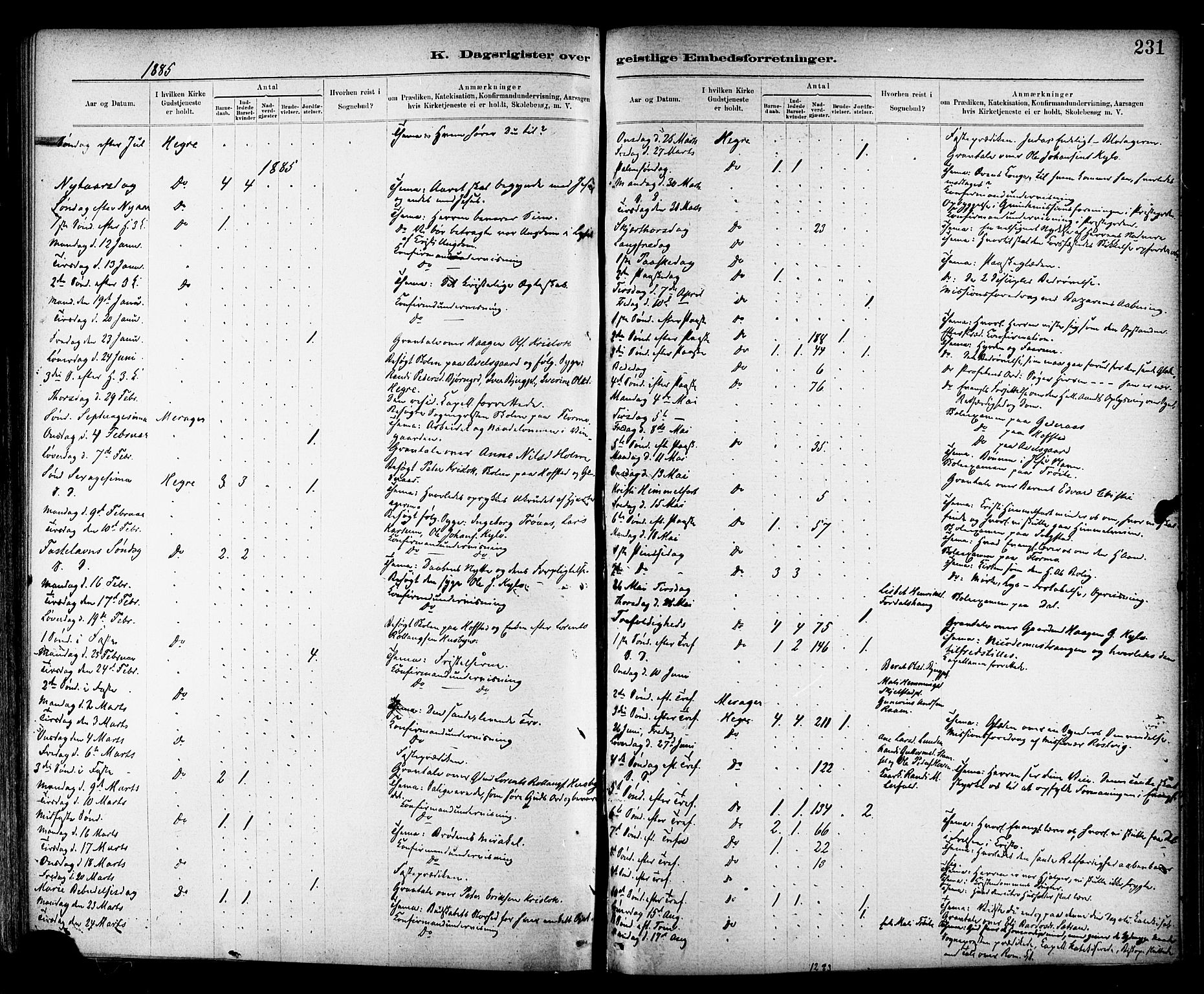Ministerialprotokoller, klokkerbøker og fødselsregistre - Nord-Trøndelag, SAT/A-1458/703/L0030: Parish register (official) no. 703A03, 1880-1892, p. 231
