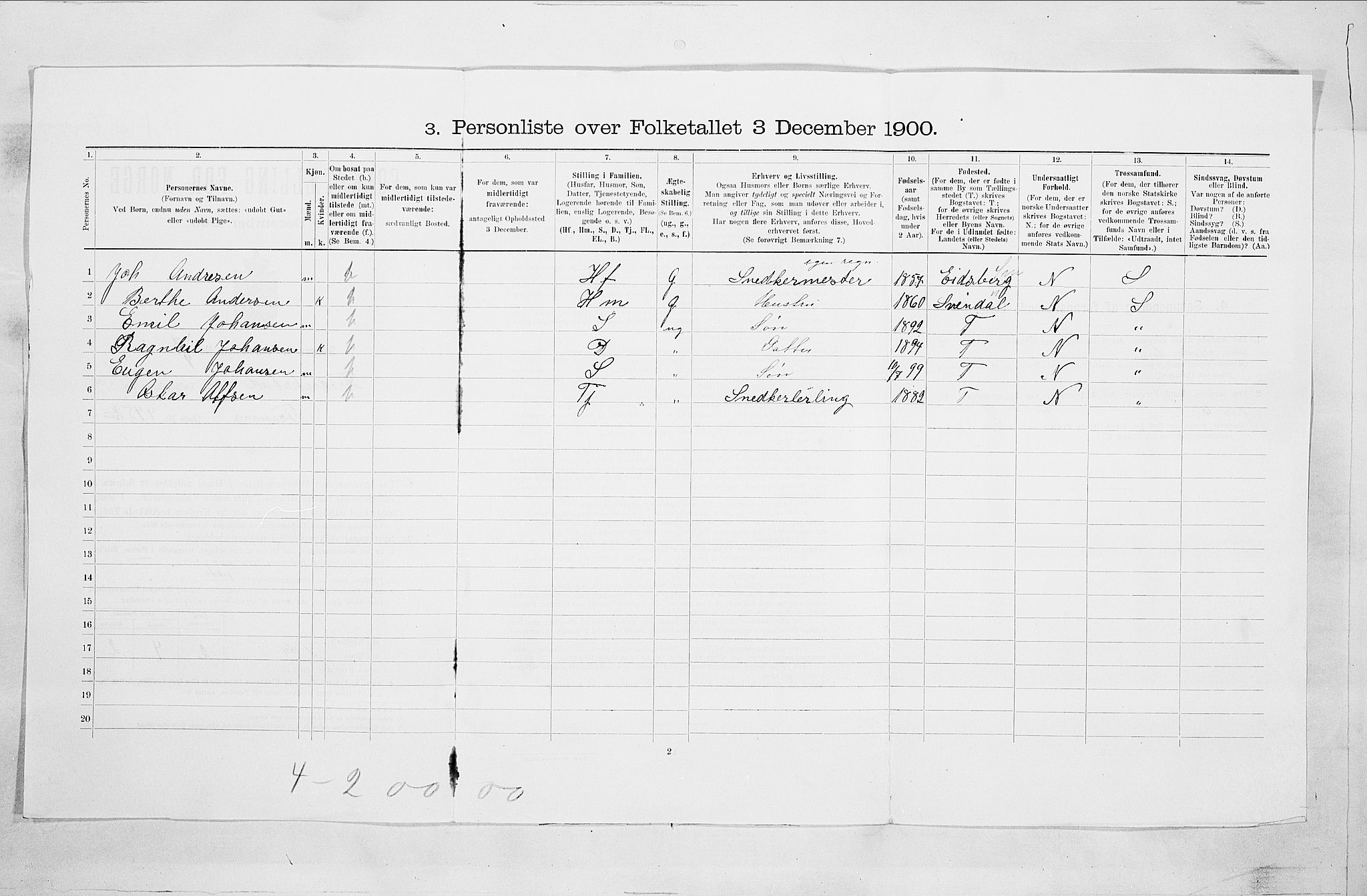 SAO, 1900 census for Fredrikstad, 1900