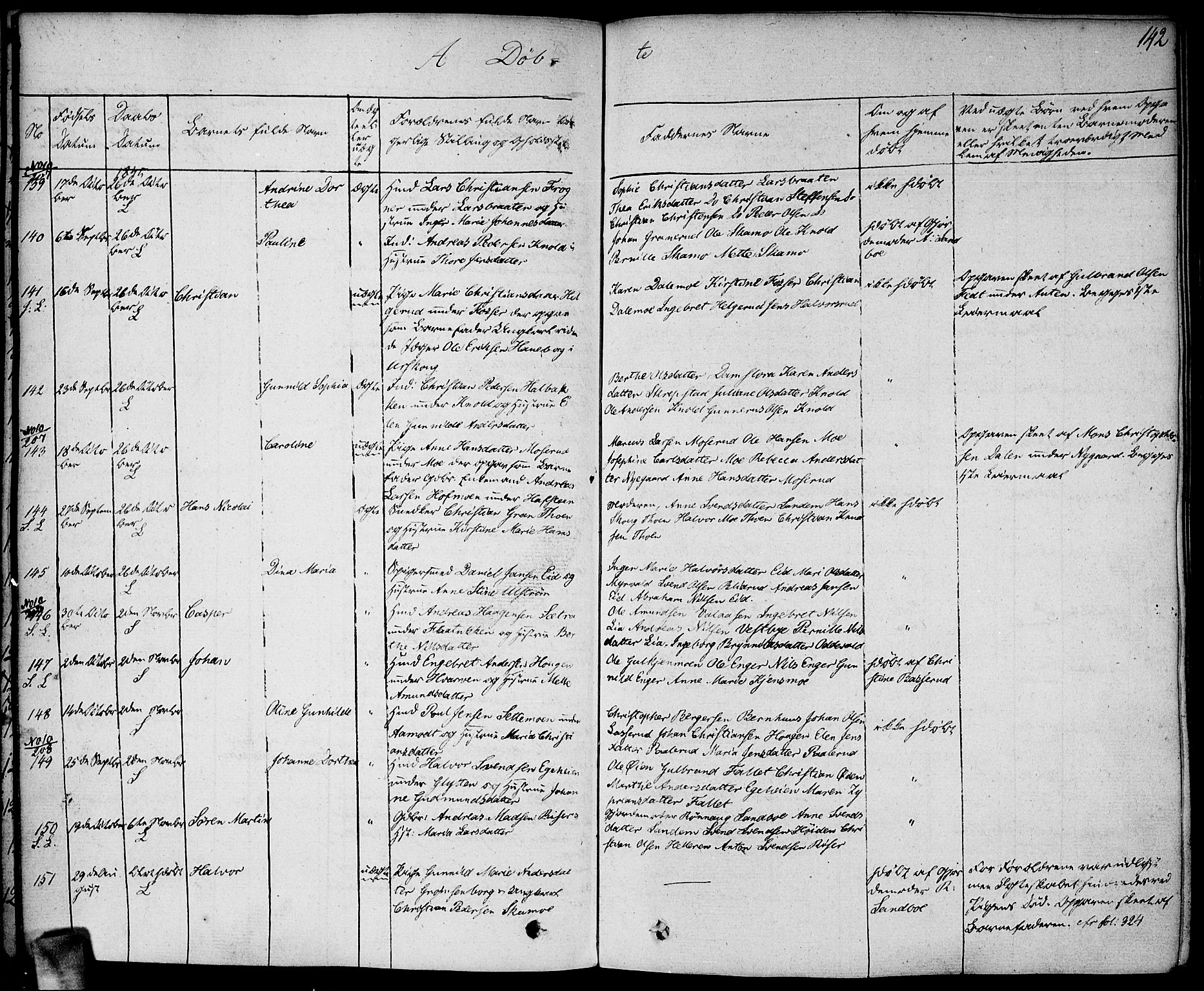 Høland prestekontor Kirkebøker, SAO/A-10346a/F/Fa/L0008: Parish register (official) no. I 8, 1827-1845, p. 142
