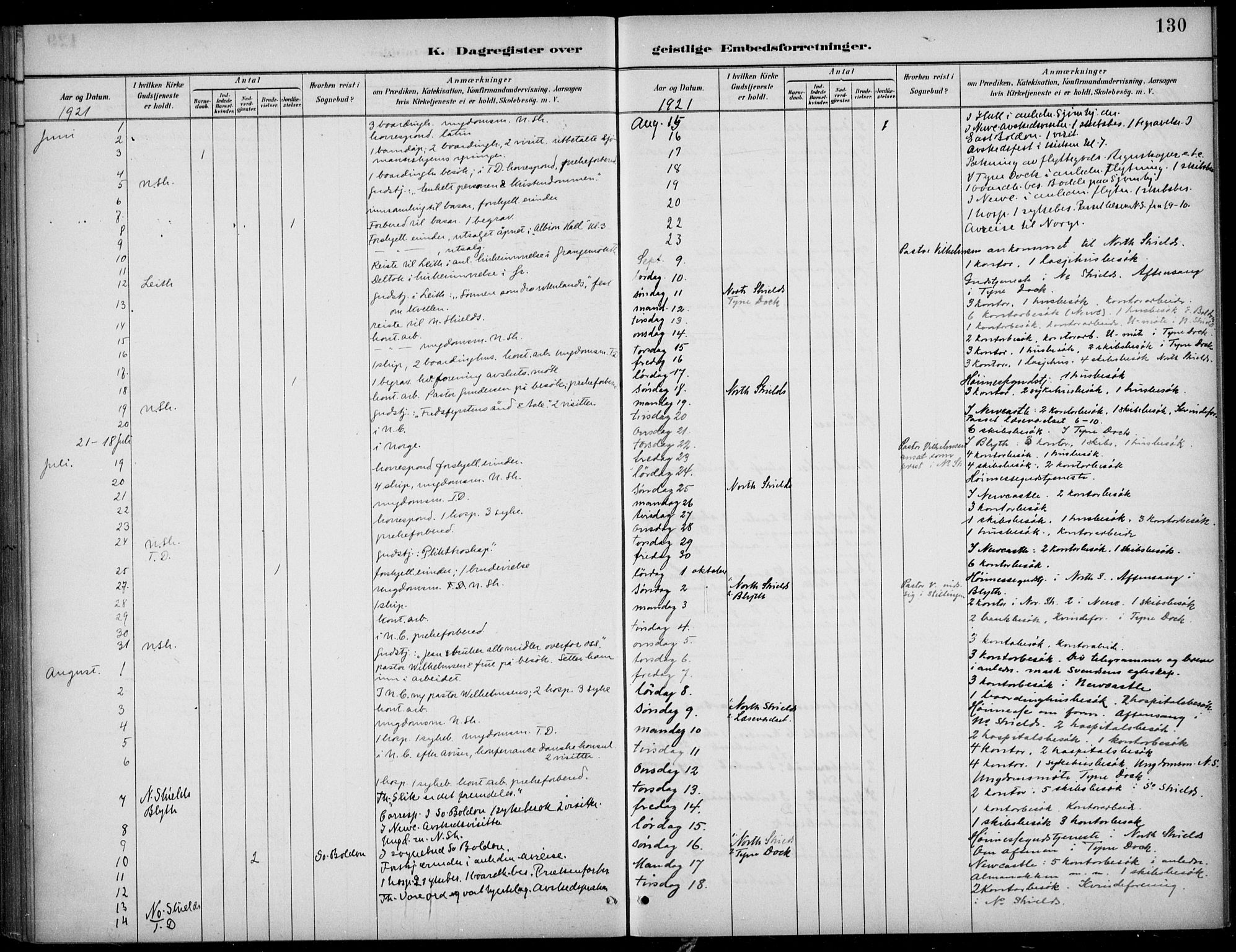 Den norske sjømannsmisjon i utlandet/Tyne-havnene (North Shields og New Castle), AV/SAB-SAB/PA-0101/H/Ha/L0002: Parish register (official) no. A 2, 1883-1938, p. 130