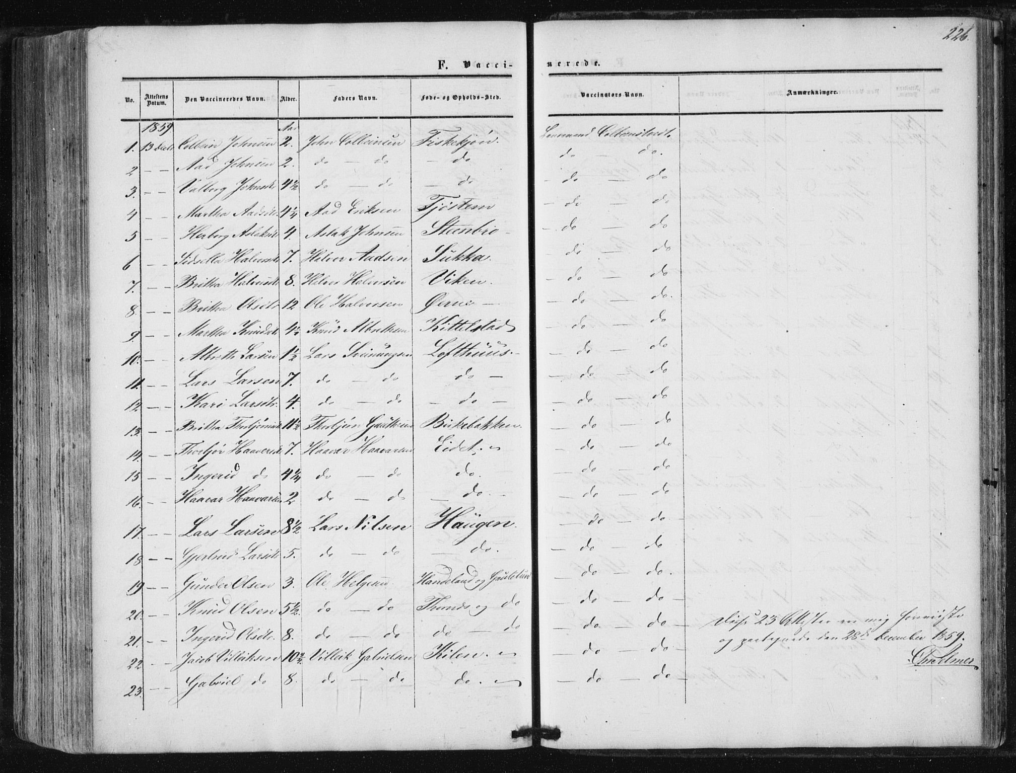 Suldal sokneprestkontor, AV/SAST-A-101845/01/IV/L0009: Parish register (official) no. A 9, 1854-1868, p. 226