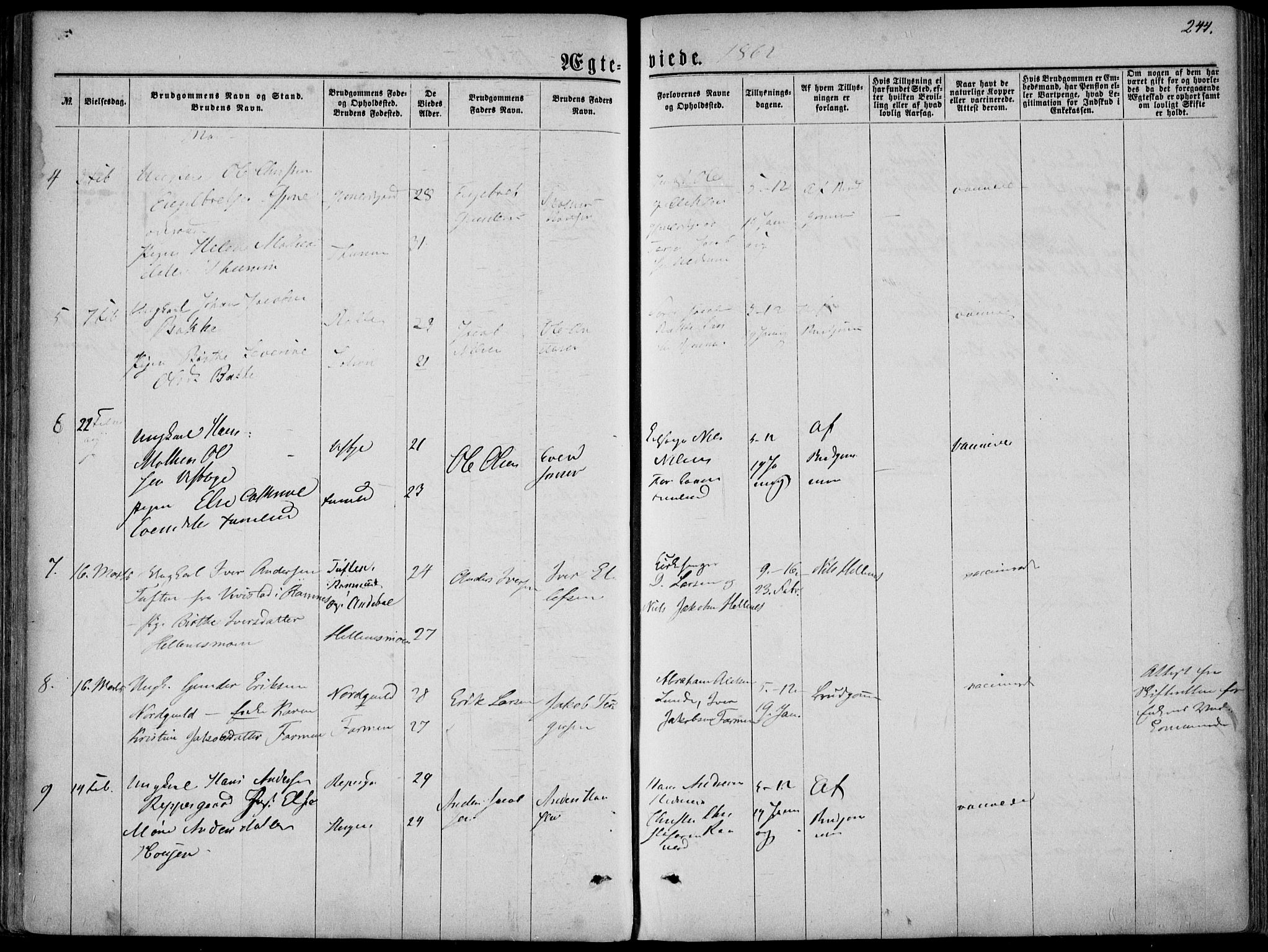 Hedrum kirkebøker, SAKO/A-344/F/Fa/L0007: Parish register (official) no. I 7, 1857-1868, p. 244