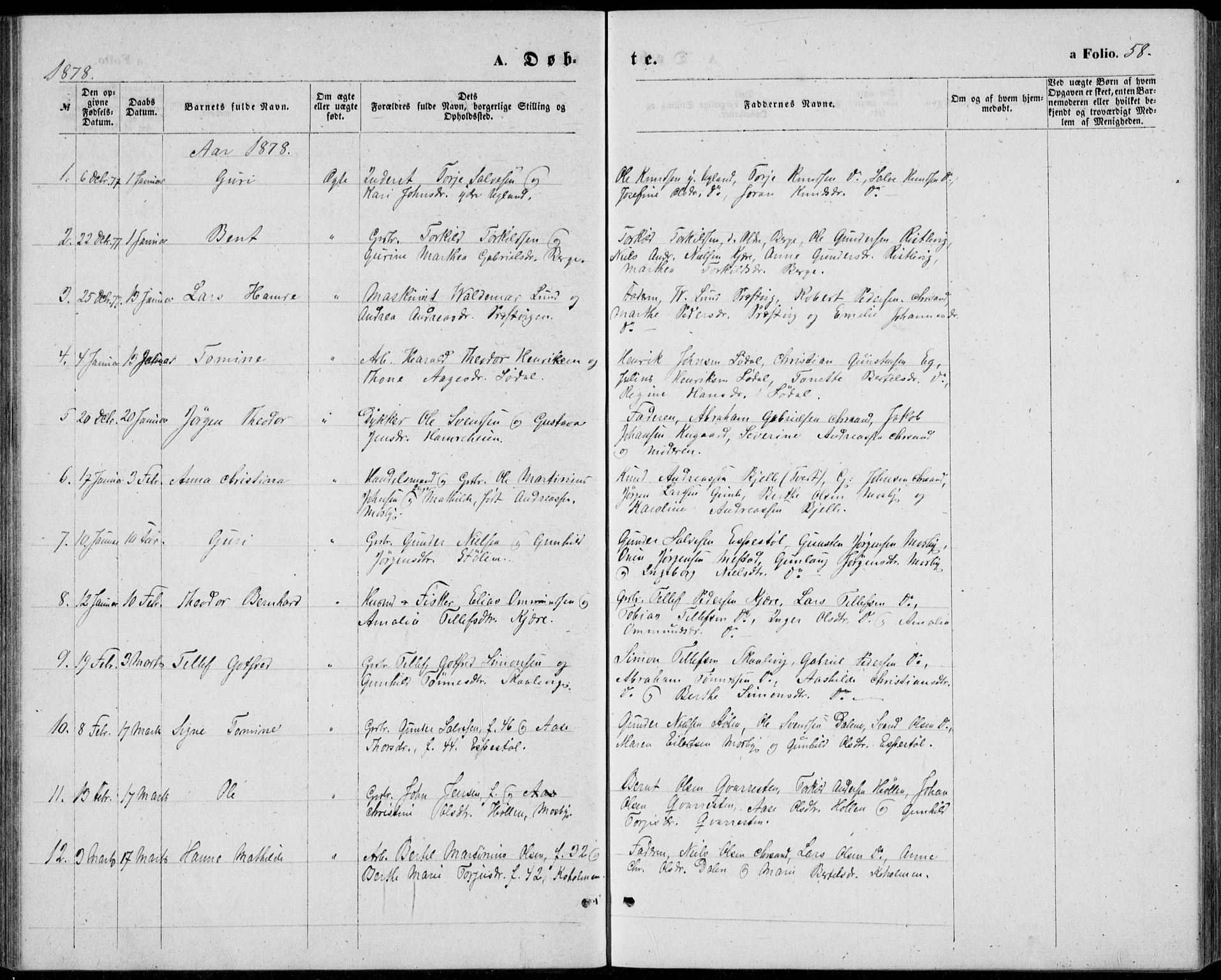 Oddernes sokneprestkontor, AV/SAK-1111-0033/F/Fb/Fba/L0007: Parish register (copy) no. B 7, 1869-1887, p. 58