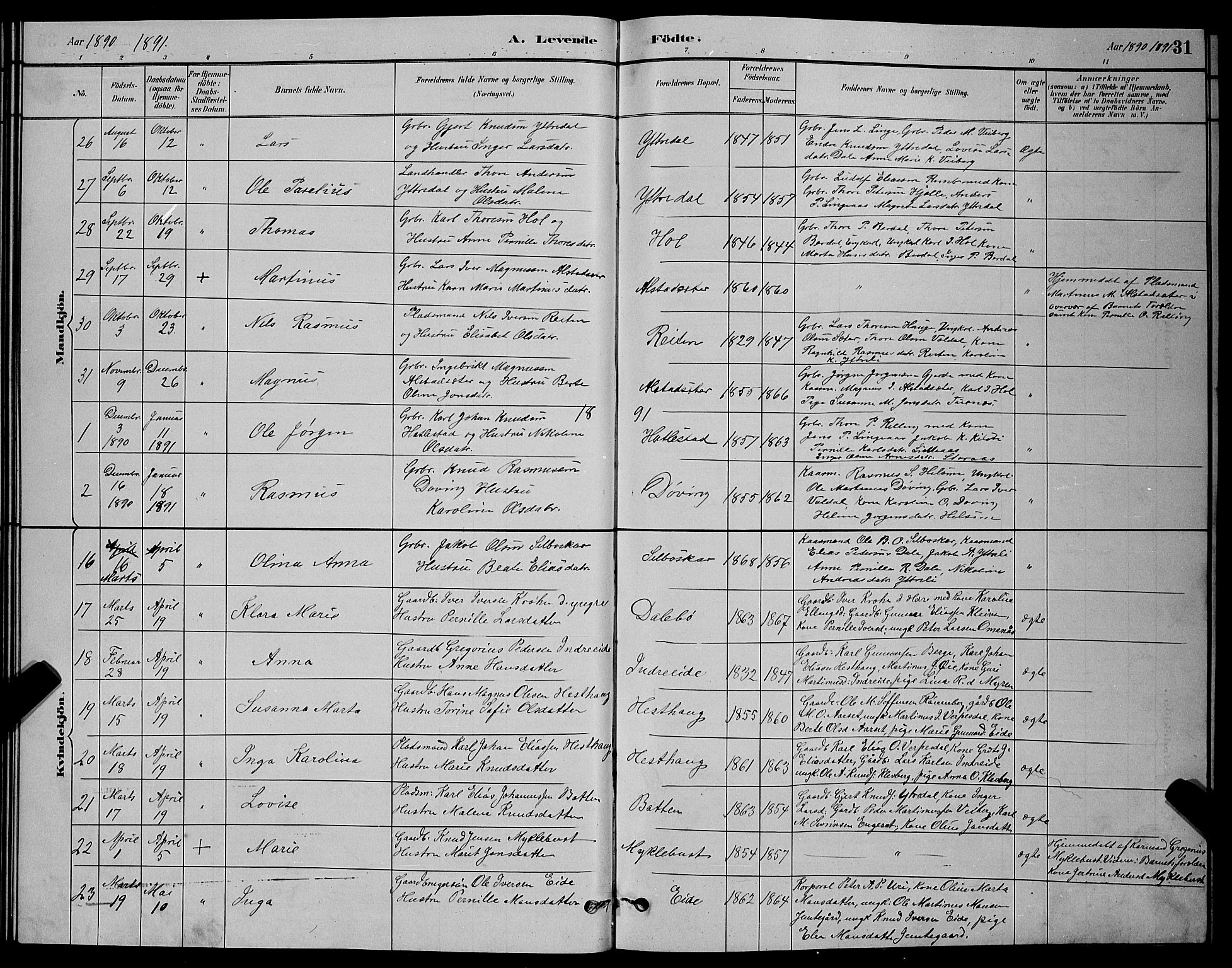 Ministerialprotokoller, klokkerbøker og fødselsregistre - Møre og Romsdal, AV/SAT-A-1454/519/L0263: Parish register (copy) no. 519C04, 1885-1892, p. 31