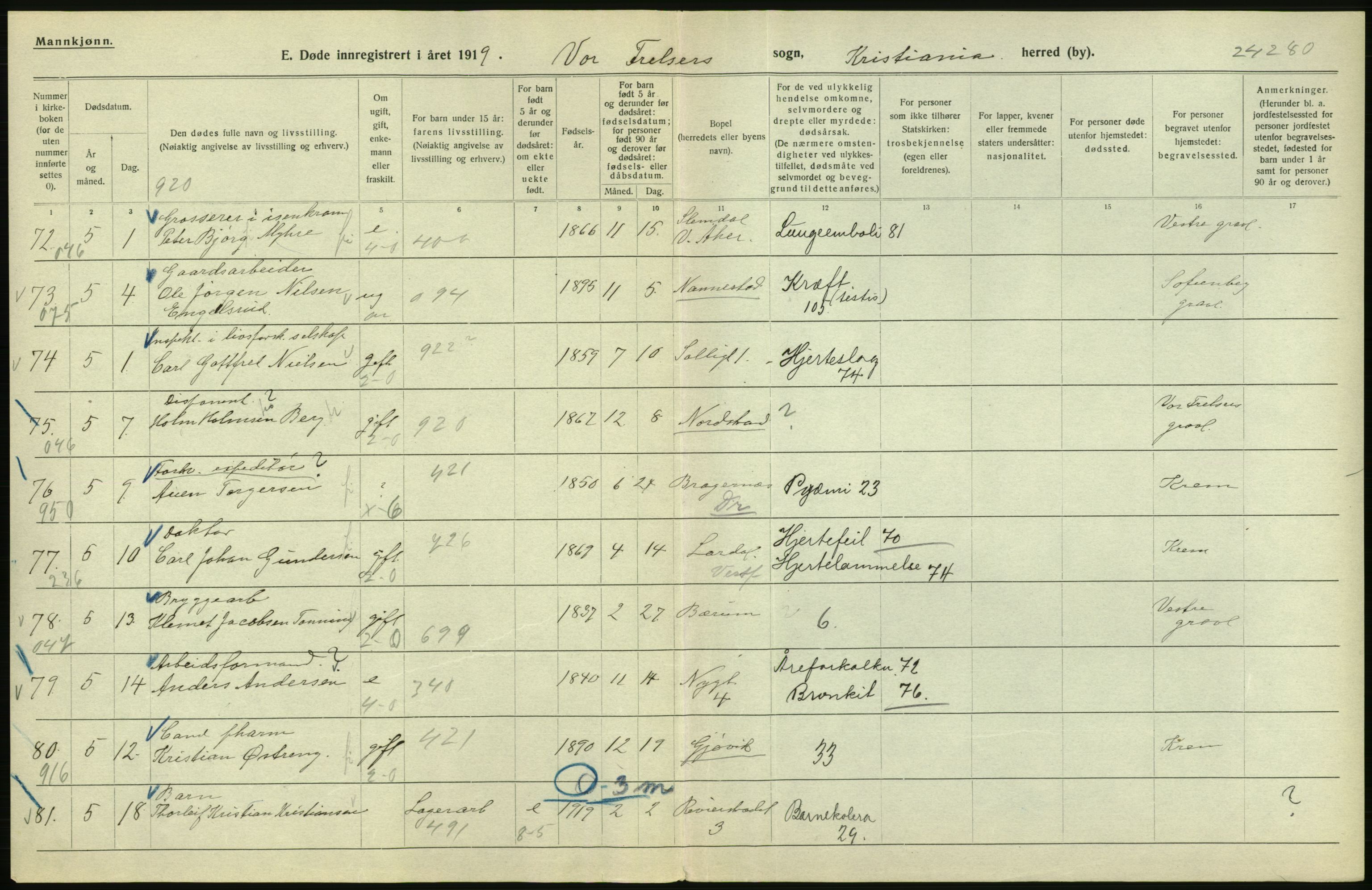 Statistisk sentralbyrå, Sosiodemografiske emner, Befolkning, AV/RA-S-2228/D/Df/Dfb/Dfbi/L0011: Kristiania: Døde, dødfødte, 1919