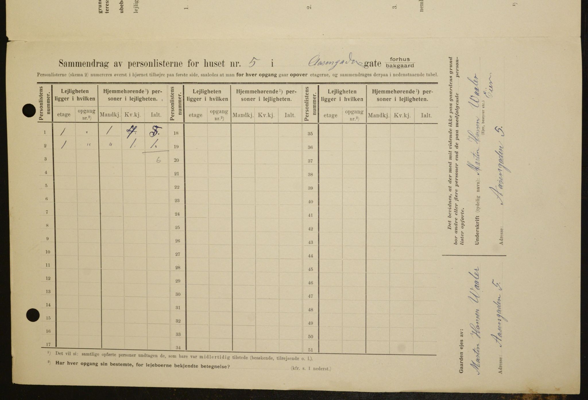 OBA, Municipal Census 1909 for Kristiania, 1909, p. 118944