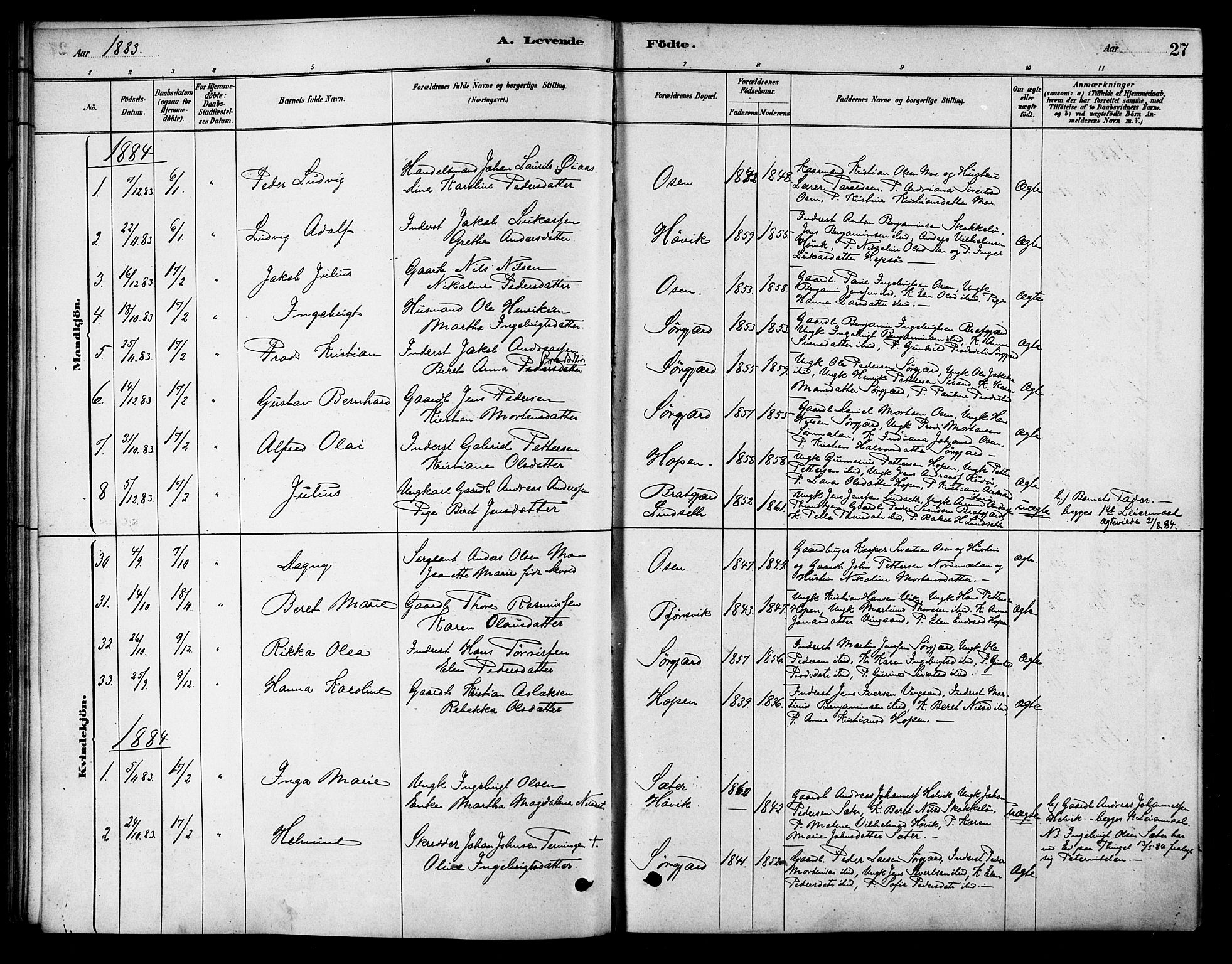 Ministerialprotokoller, klokkerbøker og fødselsregistre - Sør-Trøndelag, AV/SAT-A-1456/658/L0722: Parish register (official) no. 658A01, 1879-1896, p. 27