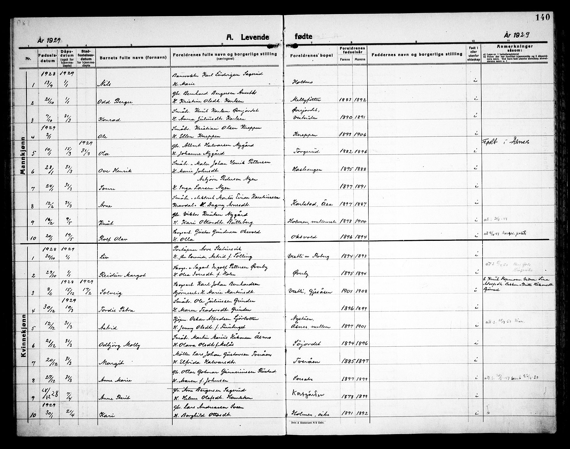 Åsnes prestekontor, SAH/PREST-042/H/Ha/Haa/L0000C: Parish register (official) no. 0A, 1890-1929, p. 140