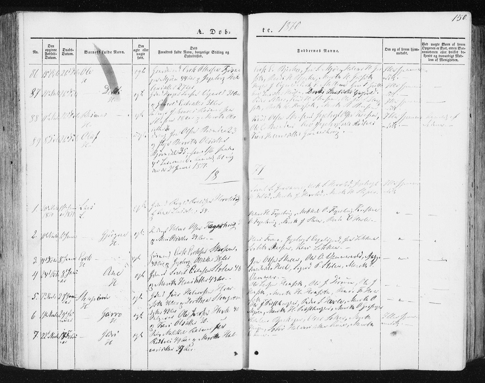 Ministerialprotokoller, klokkerbøker og fødselsregistre - Sør-Trøndelag, SAT/A-1456/678/L0899: Parish register (official) no. 678A08, 1848-1872, p. 150