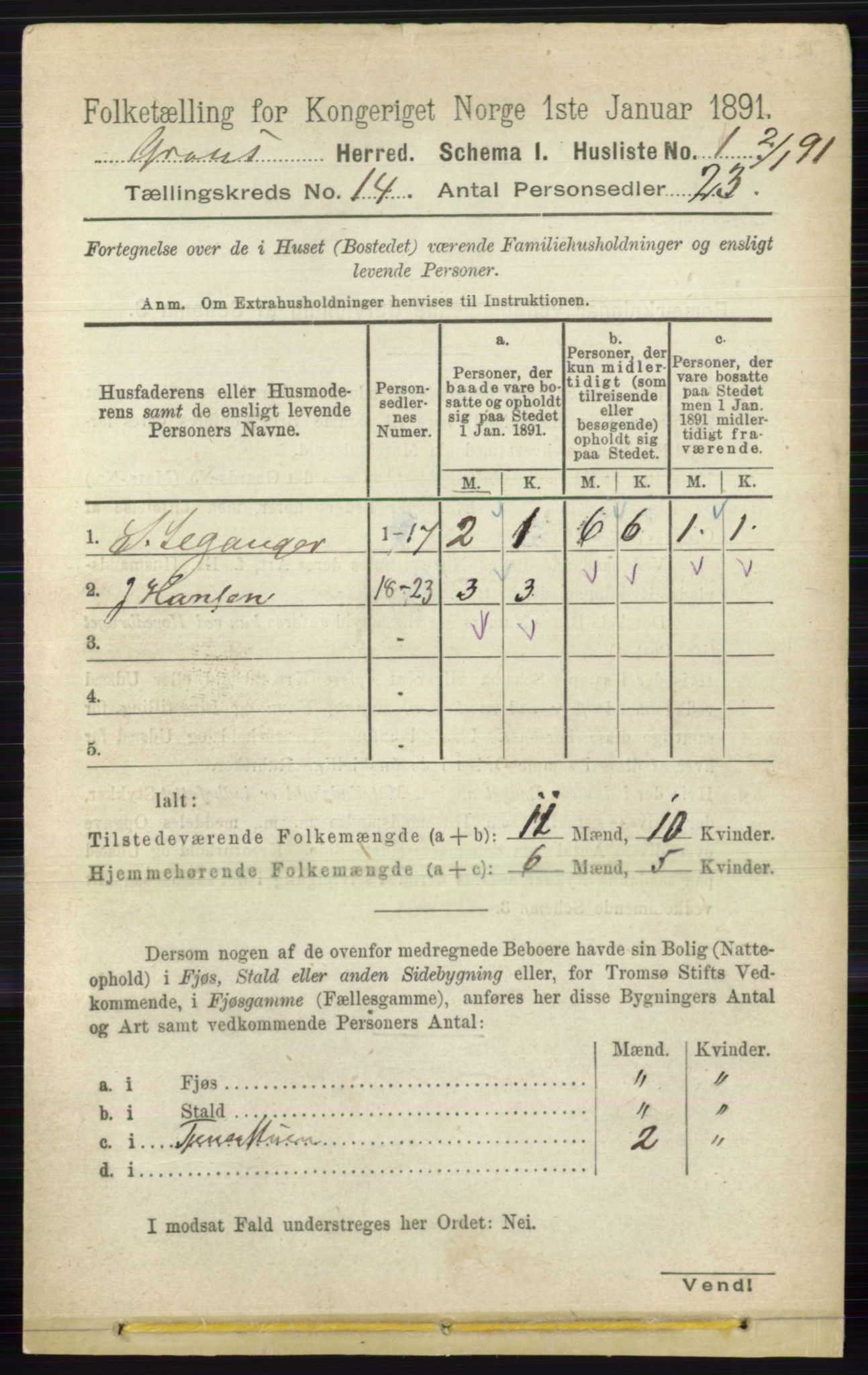 RA, 1891 census for 0534 Gran, 1891, p. 6879