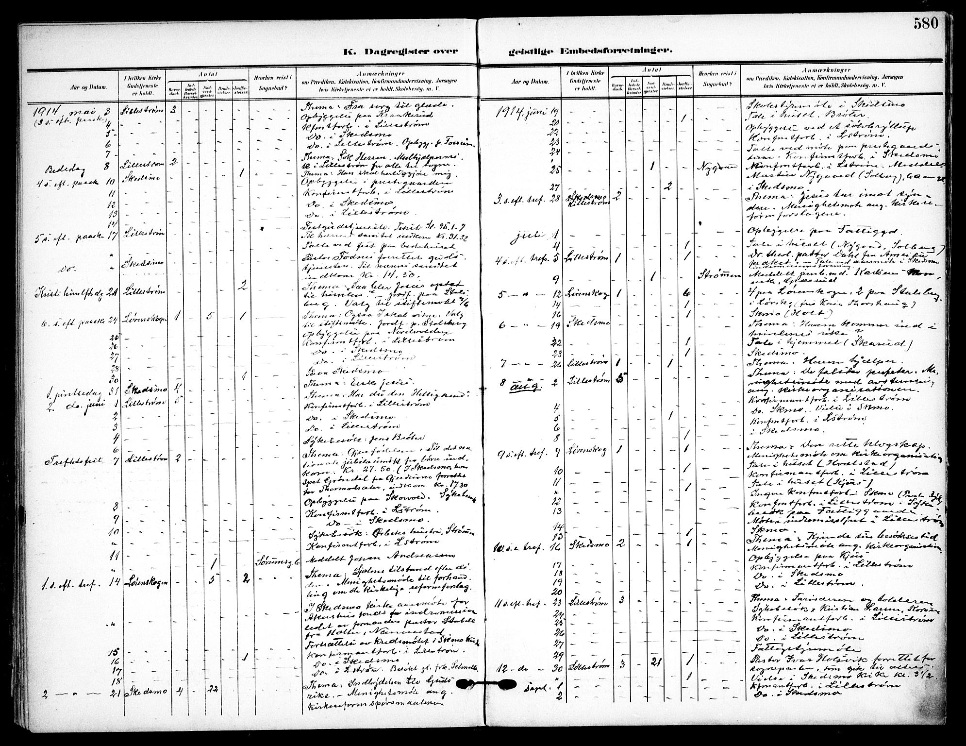 Skedsmo prestekontor Kirkebøker, AV/SAO-A-10033a/F/Fa/L0015: Parish register (official) no. I 15, 1902-1917, p. 580