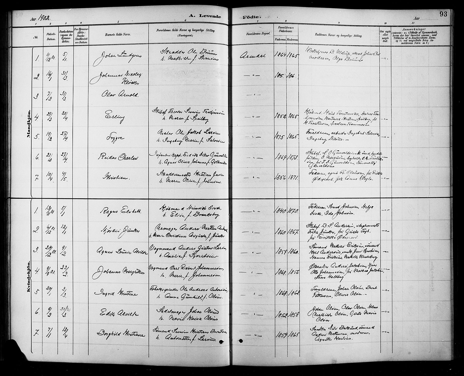 Arendal sokneprestkontor, Trefoldighet, SAK/1111-0040/F/Fb/L0006: Parish register (copy) no. B 6, 1889-1916, p. 93