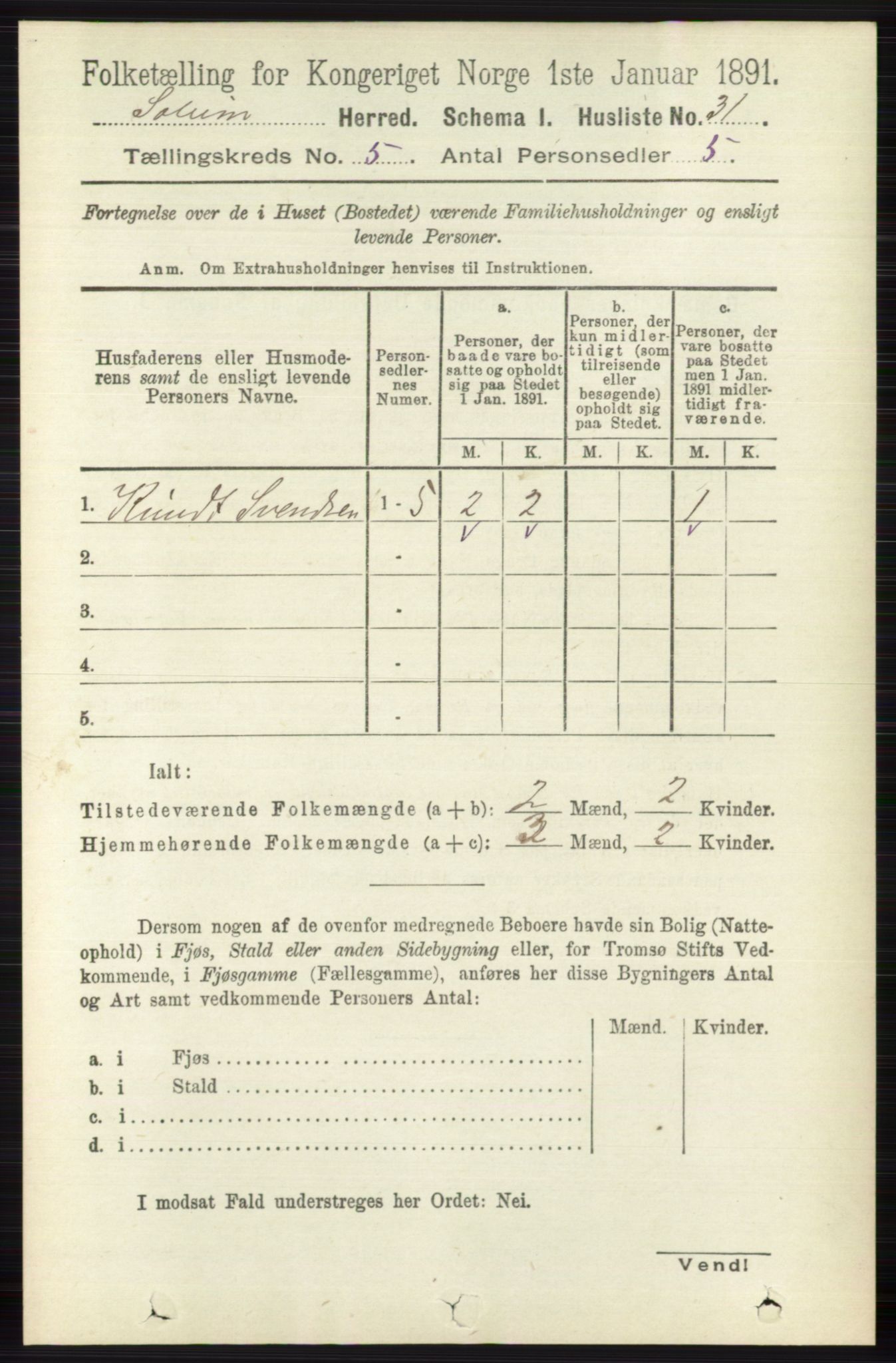 RA, 1891 census for 0818 Solum, 1891, p. 828