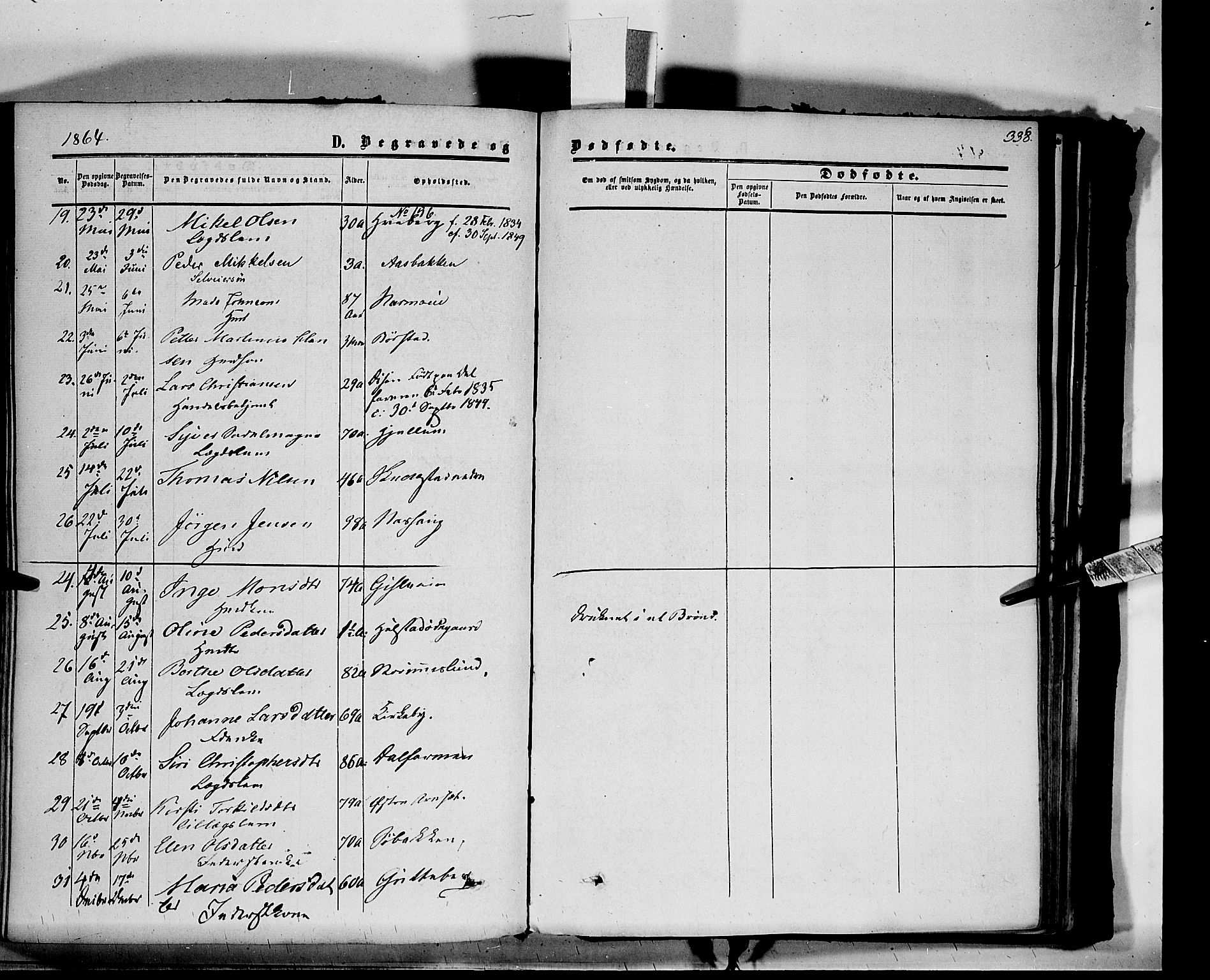 Vang prestekontor, Hedmark, SAH/PREST-008/H/Ha/Haa/L0012: Parish register (official) no. 12, 1855-1870, p. 338