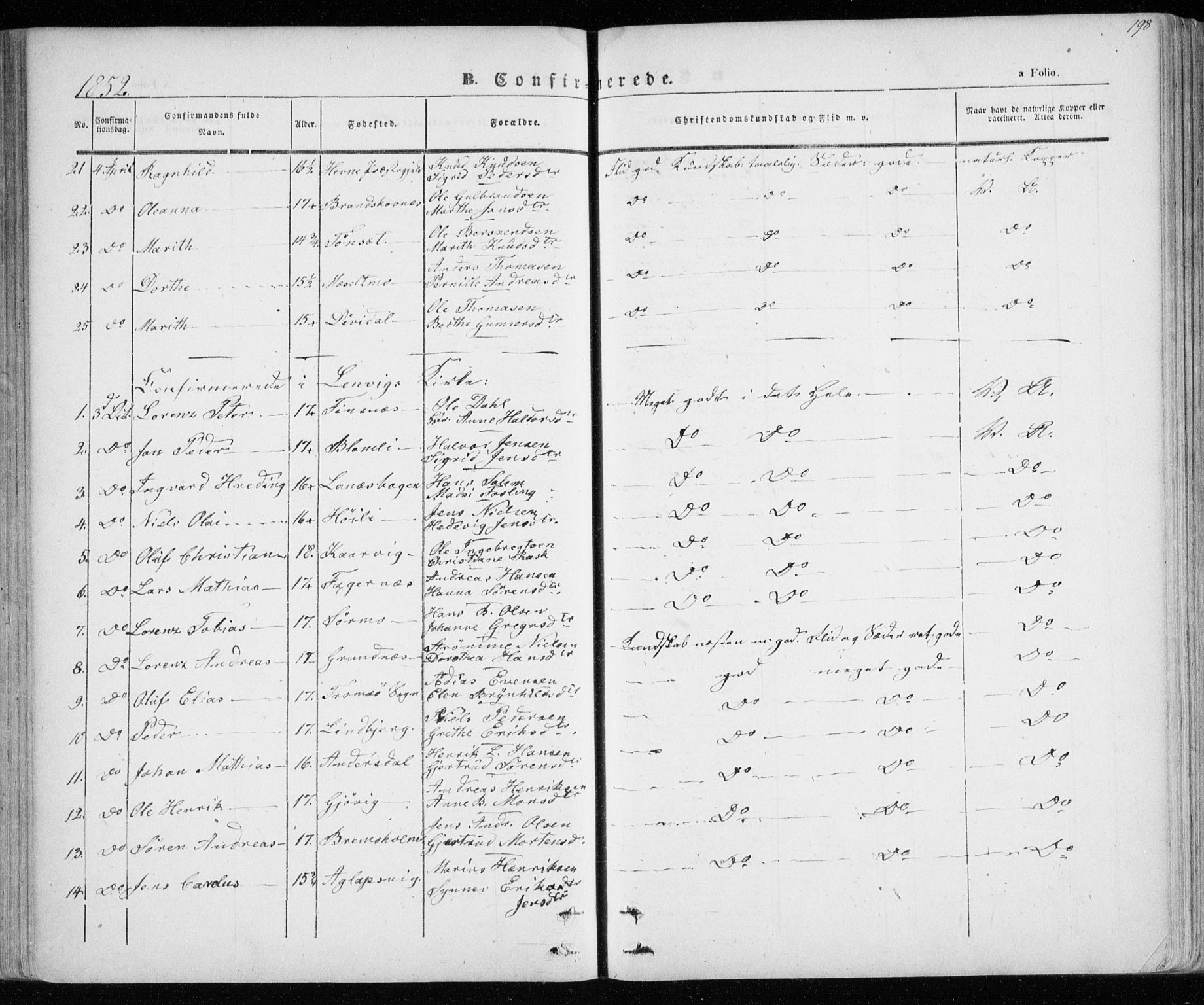 Lenvik sokneprestembete, SATØ/S-1310/H/Ha/Haa/L0006kirke: Parish register (official) no. 6, 1845-1854, p. 198