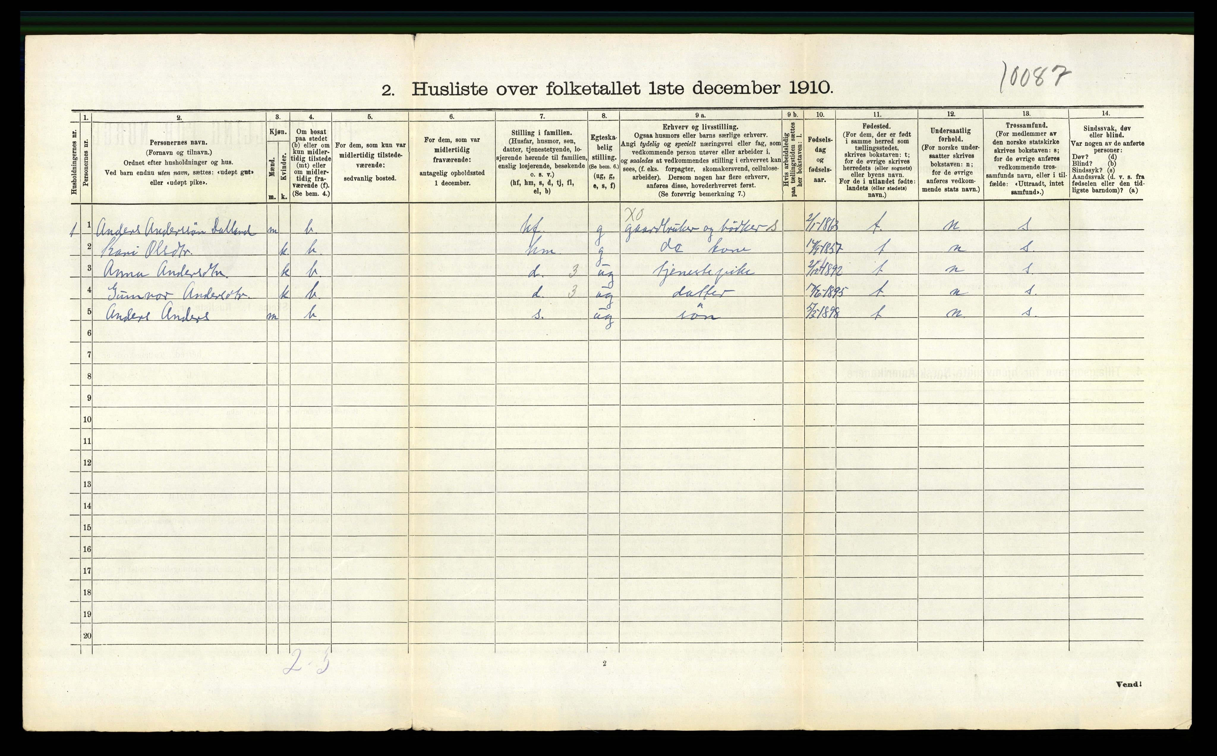 RA, 1910 census for Strandvik, 1910, p. 106