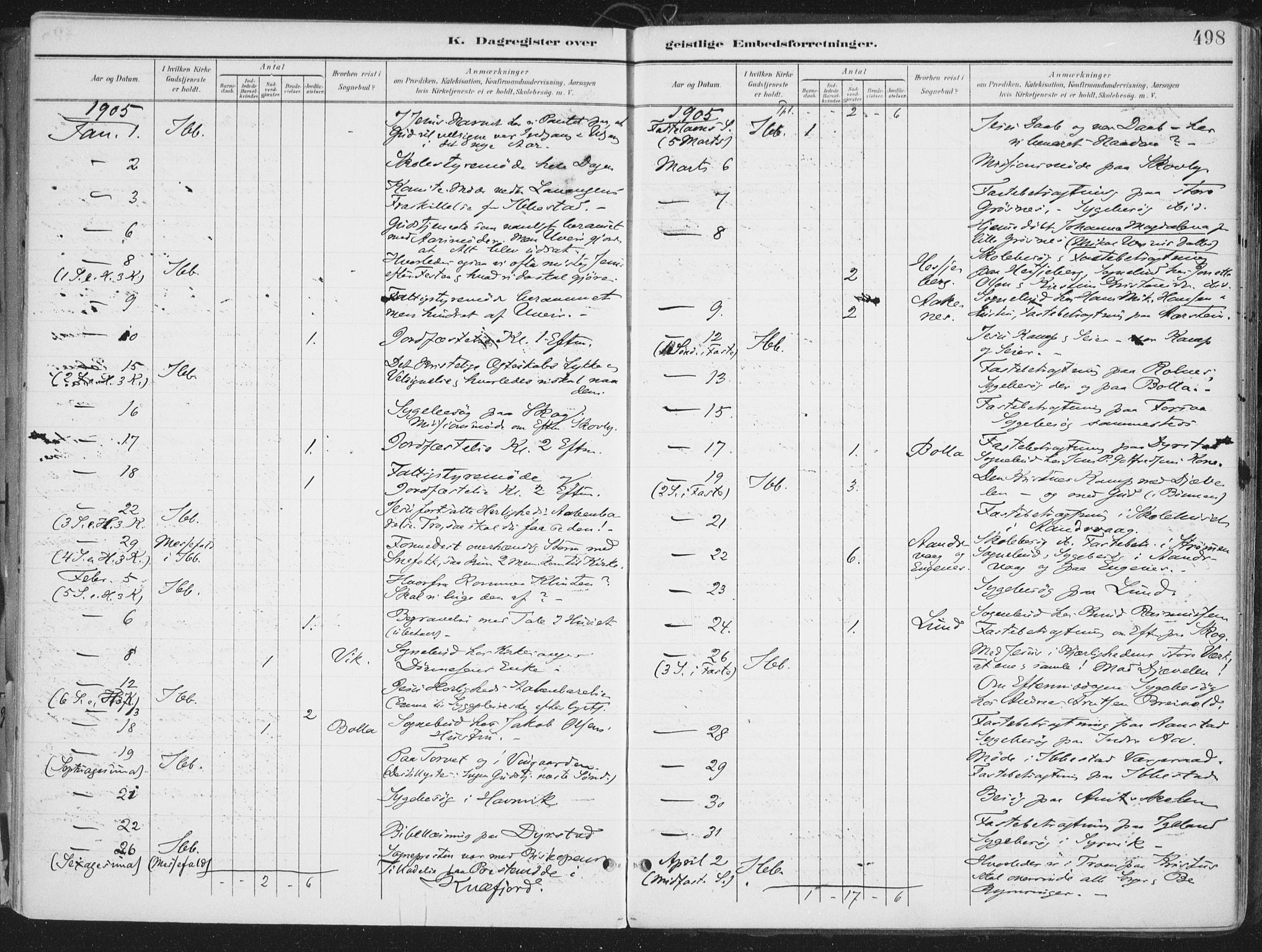 Ibestad sokneprestembete, SATØ/S-0077/H/Ha/Haa/L0017kirke: Parish register (official) no. 17, 1901-1914, p. 498