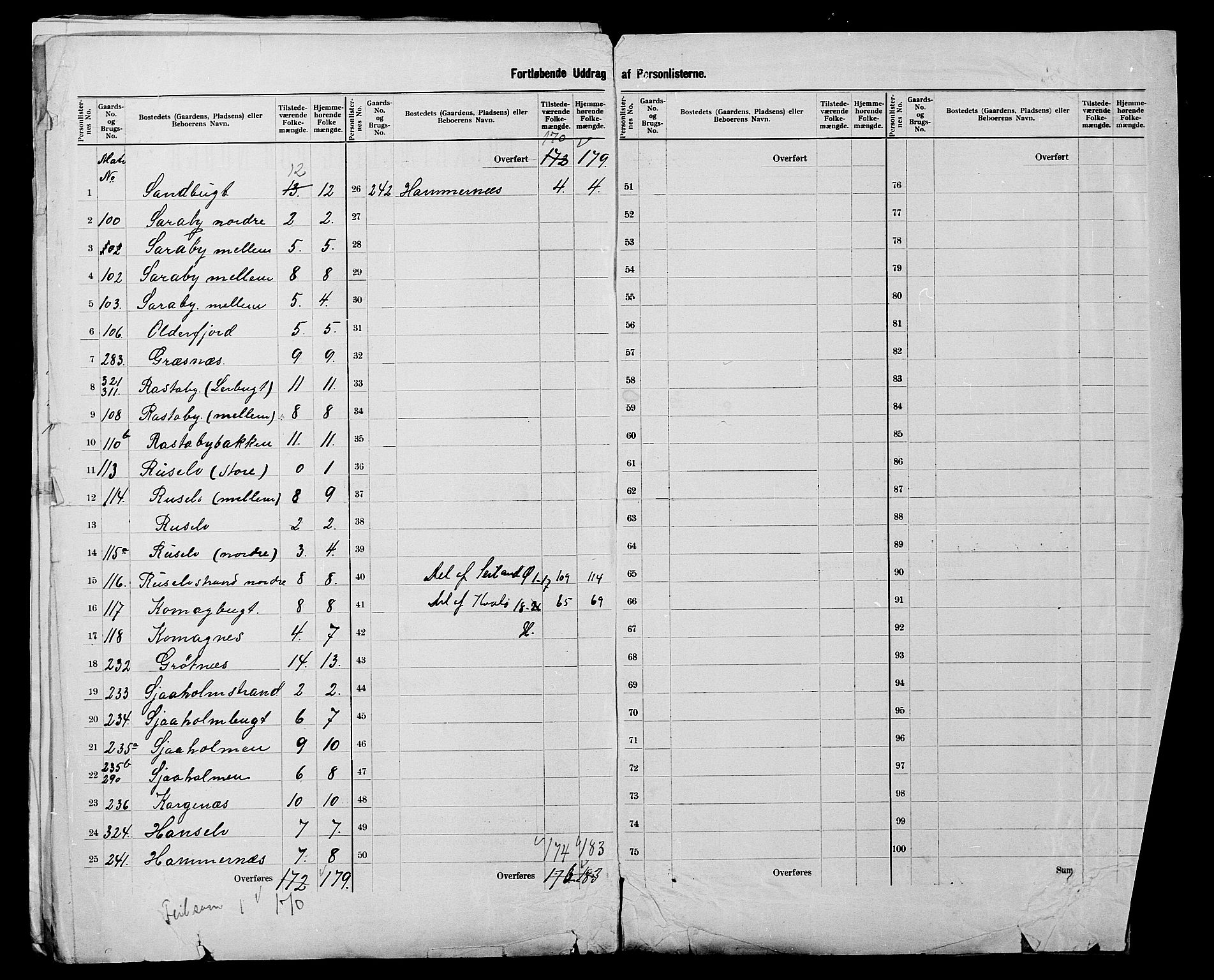 SATØ, 1900 census for Kvalsund, 1900, p. 11