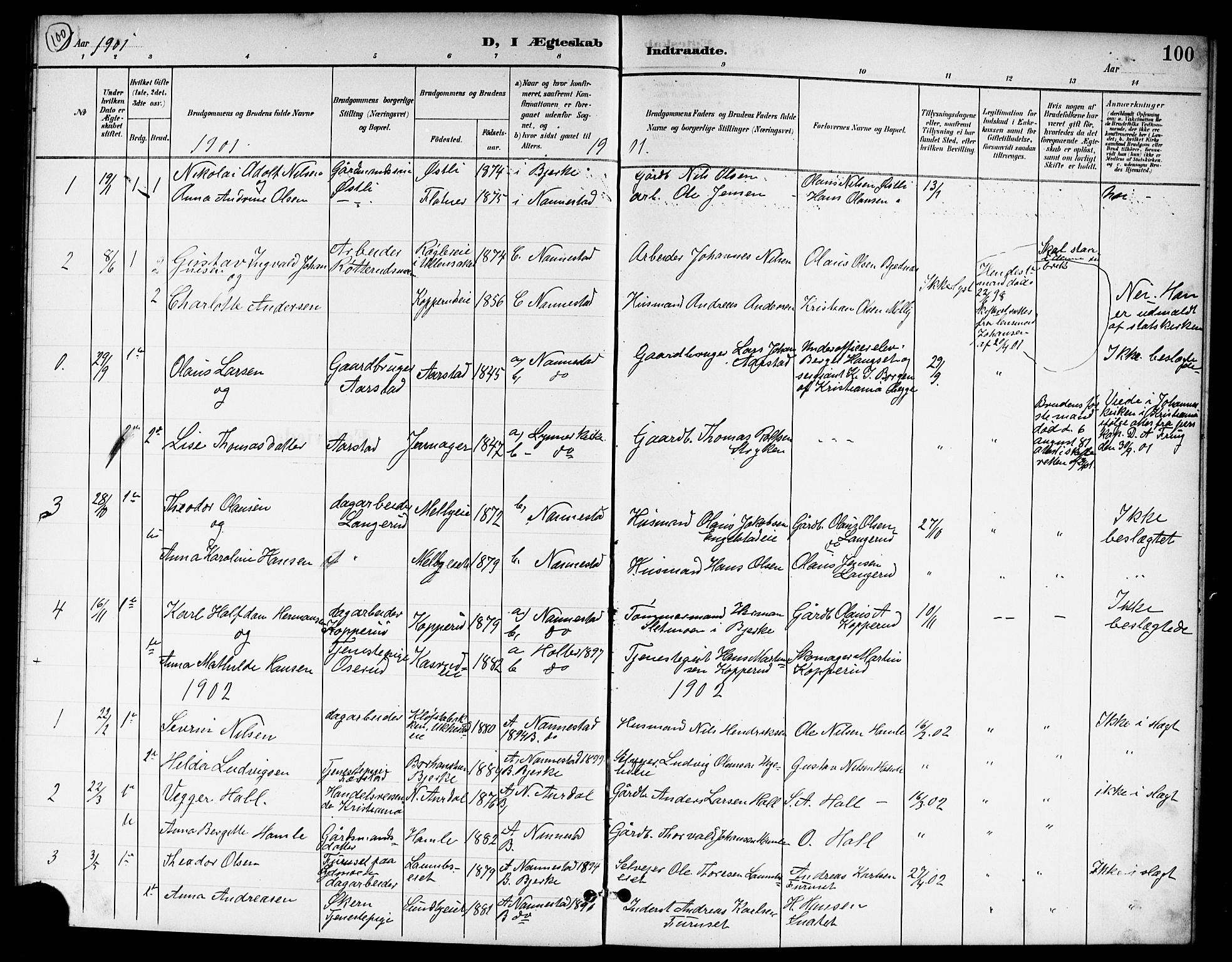 Nannestad prestekontor Kirkebøker, SAO/A-10414a/G/Ga/L0002: Parish register (copy) no. I 2, 1901-1913, p. 100