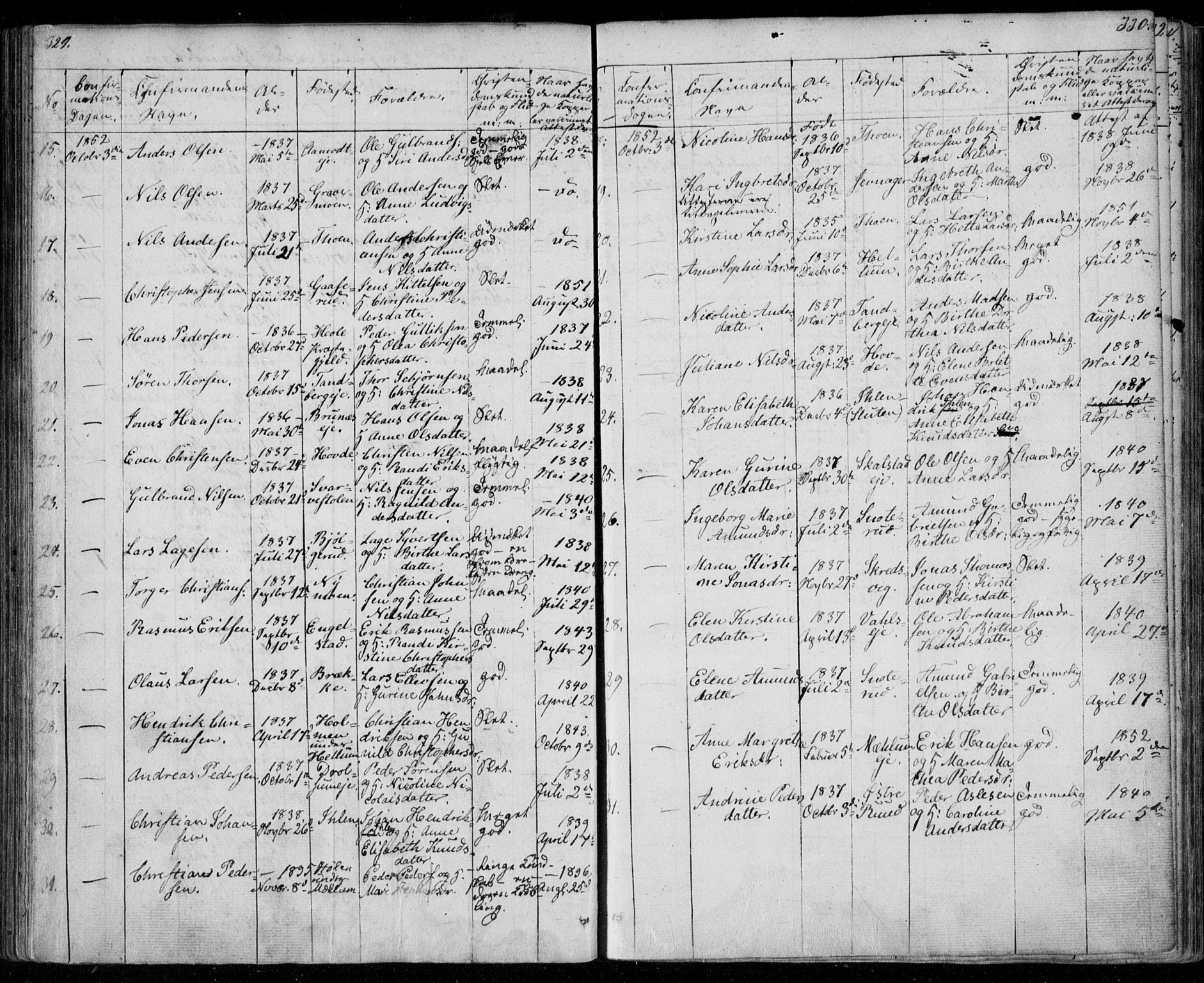 Modum kirkebøker, AV/SAKO-A-234/F/Fa/L0008: Parish register (official) no. 8, 1851-1859, p. 329-330