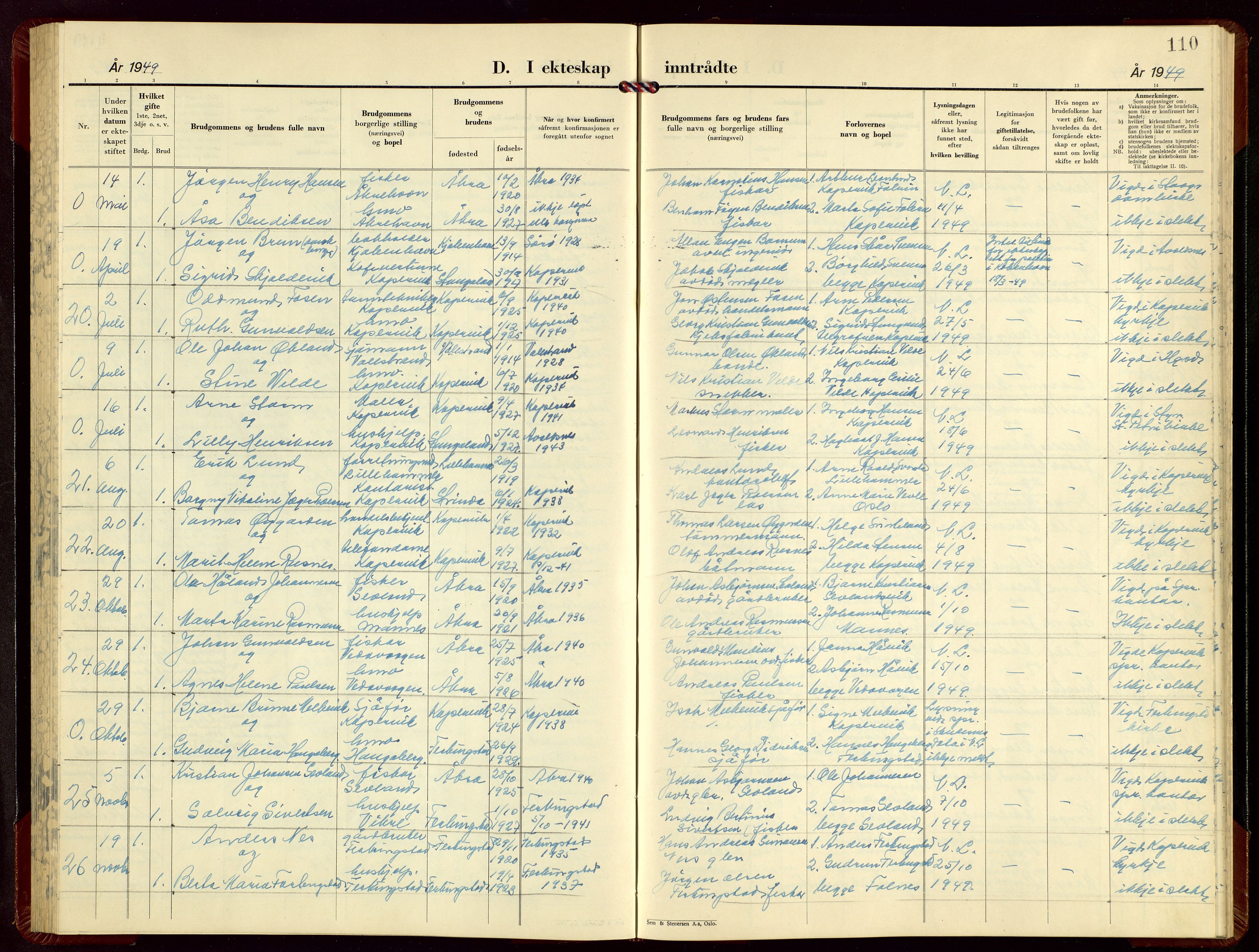 Kopervik sokneprestkontor, AV/SAST-A-101850/H/Ha/Hab/L0010: Parish register (copy) no. B 10, 1948-1962, p. 110