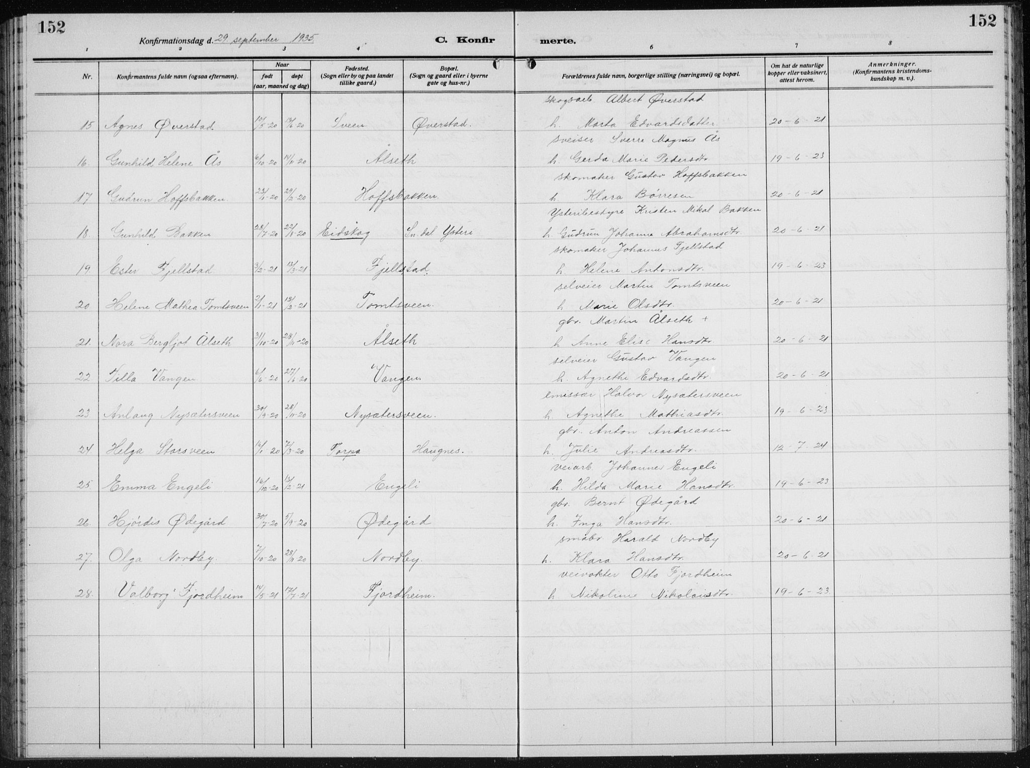 Biri prestekontor, AV/SAH-PREST-096/H/Ha/Hab/L0007: Parish register (copy) no. 7, 1919-1941, p. 152