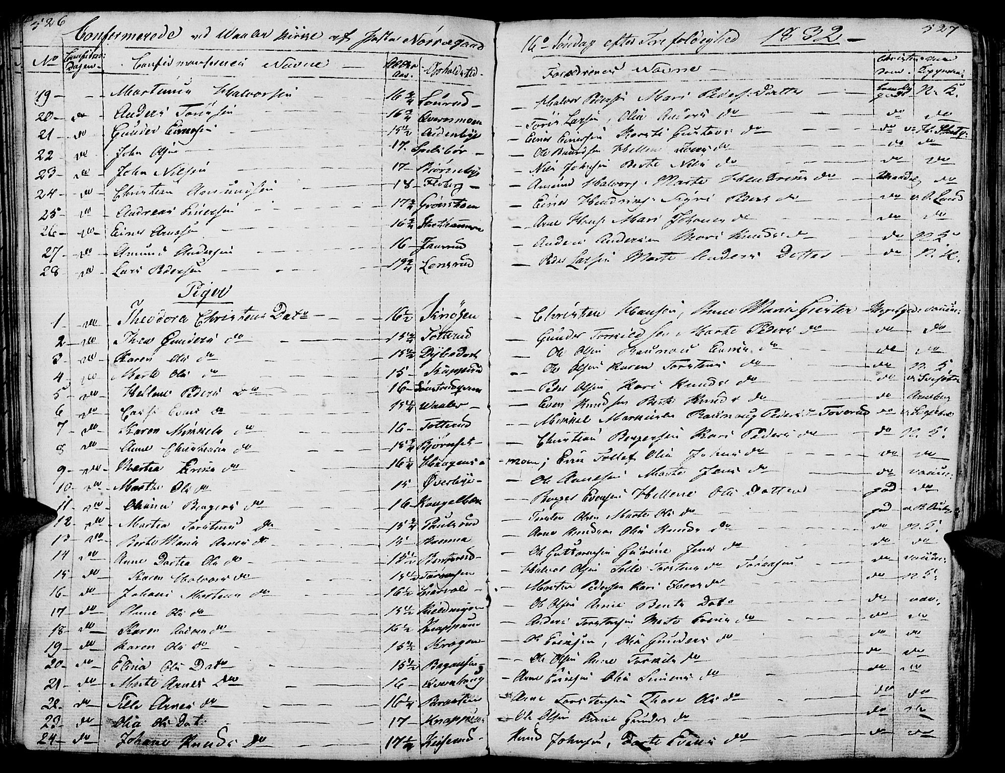 Hof prestekontor, AV/SAH-PREST-038/H/Ha/Haa/L0006: Parish register (official) no. 6, 1822-1841, p. 526-527