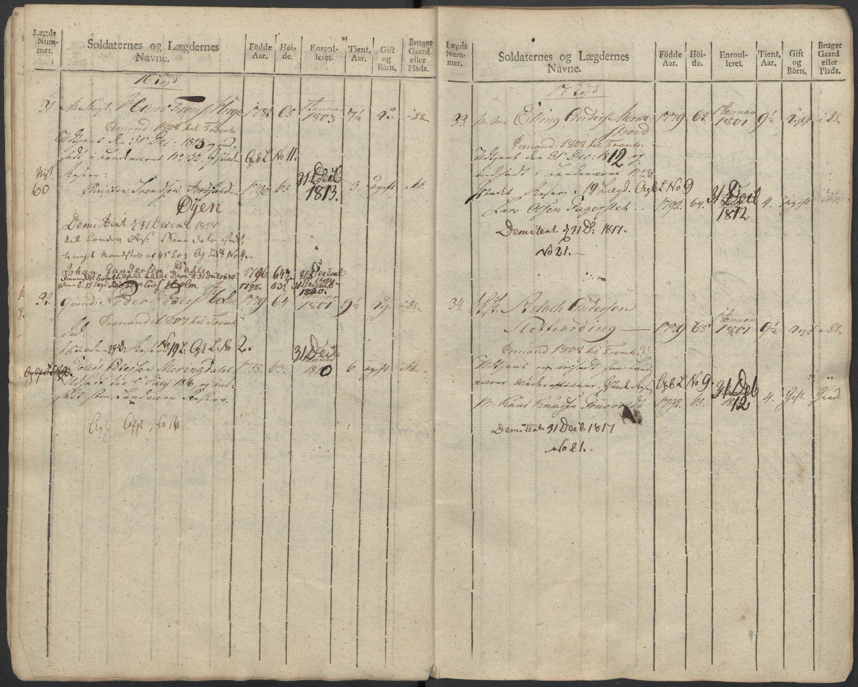 Generalitets- og kommissariatskollegiet, Det kongelige norske kommissariatskollegium, AV/RA-EA-5420/E/Eh/L0083b: 2. Trondheimske nasjonale infanteriregiment, 1810, p. 297