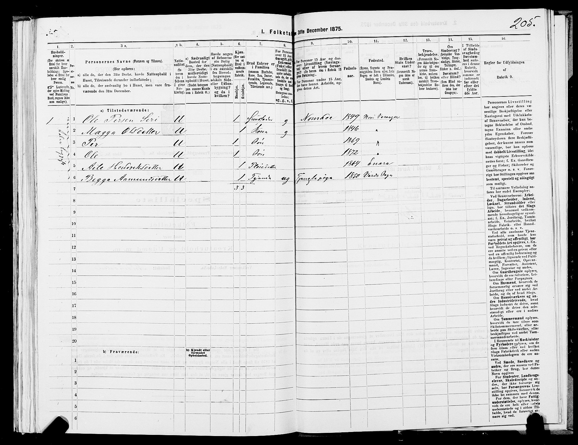 SATØ, 1875 census for 2030P Sør-Varanger, 1875, p. 2205