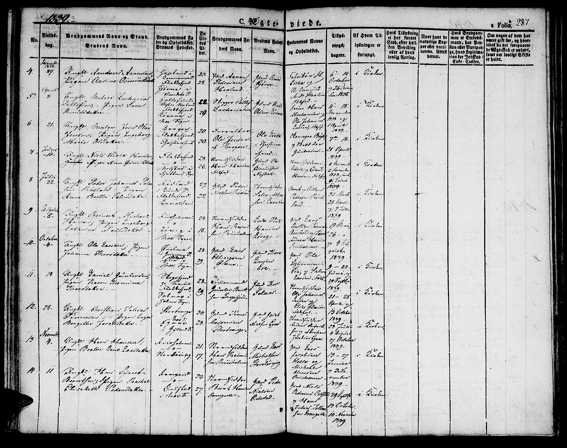 Flekkefjord sokneprestkontor, SAK/1111-0012/F/Fb/Fbc/L0004: Parish register (copy) no. B 4, 1827-1846, p. 287