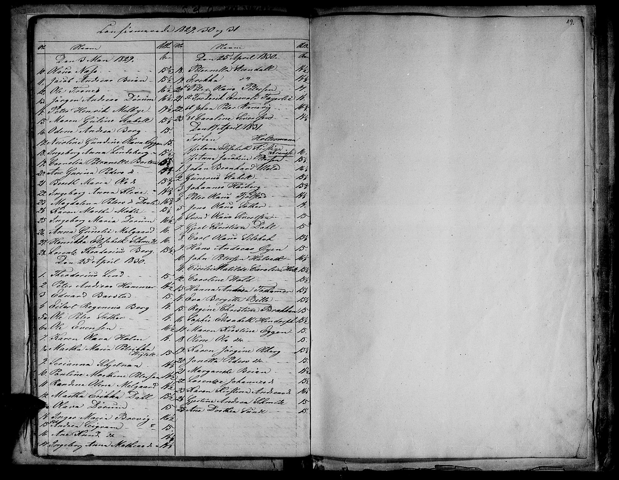 Ministerialprotokoller, klokkerbøker og fødselsregistre - Sør-Trøndelag, SAT/A-1456/604/L0182: Parish register (official) no. 604A03, 1818-1850, p. 19