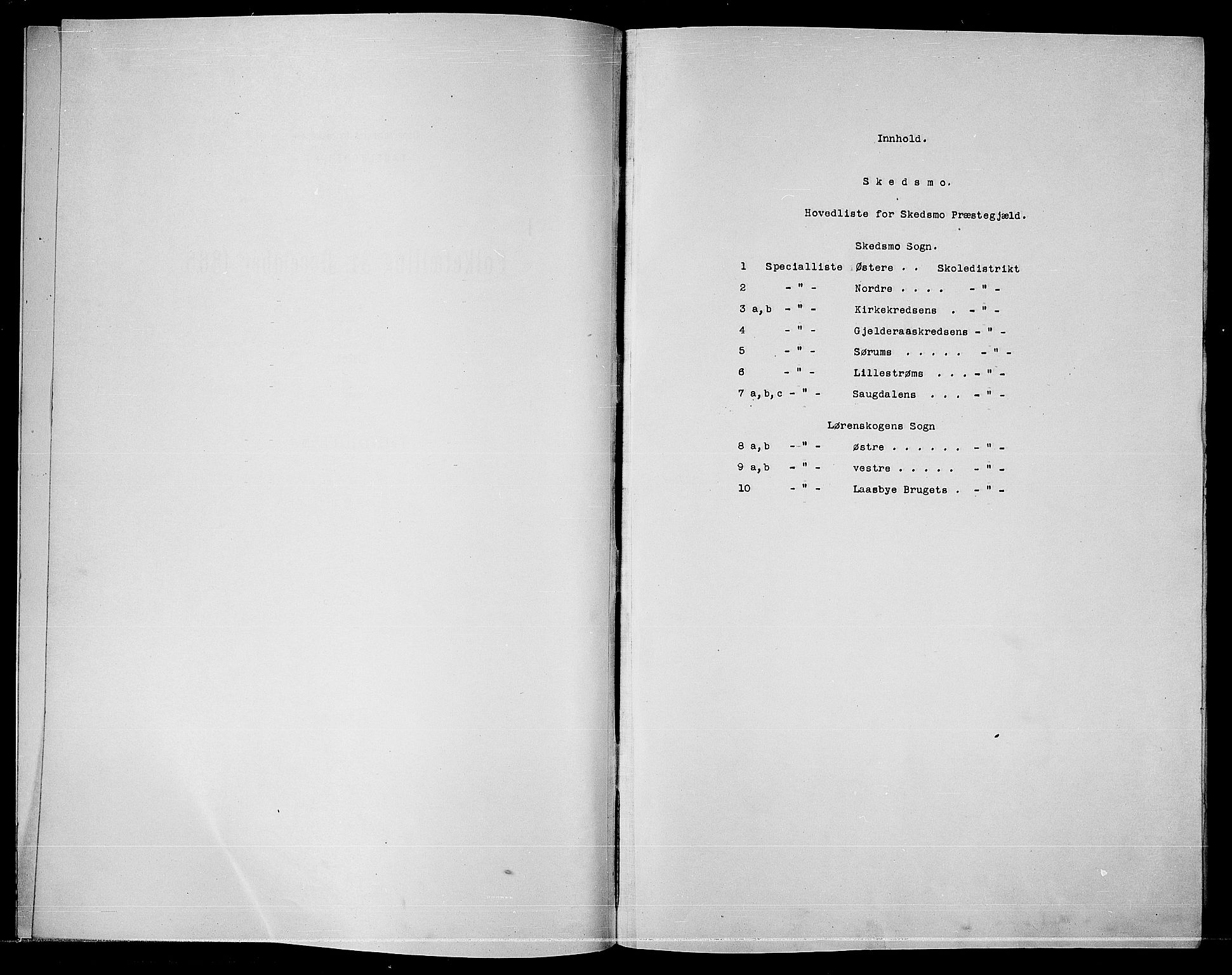 RA, 1865 census for Skedsmo, 1865, p. 4