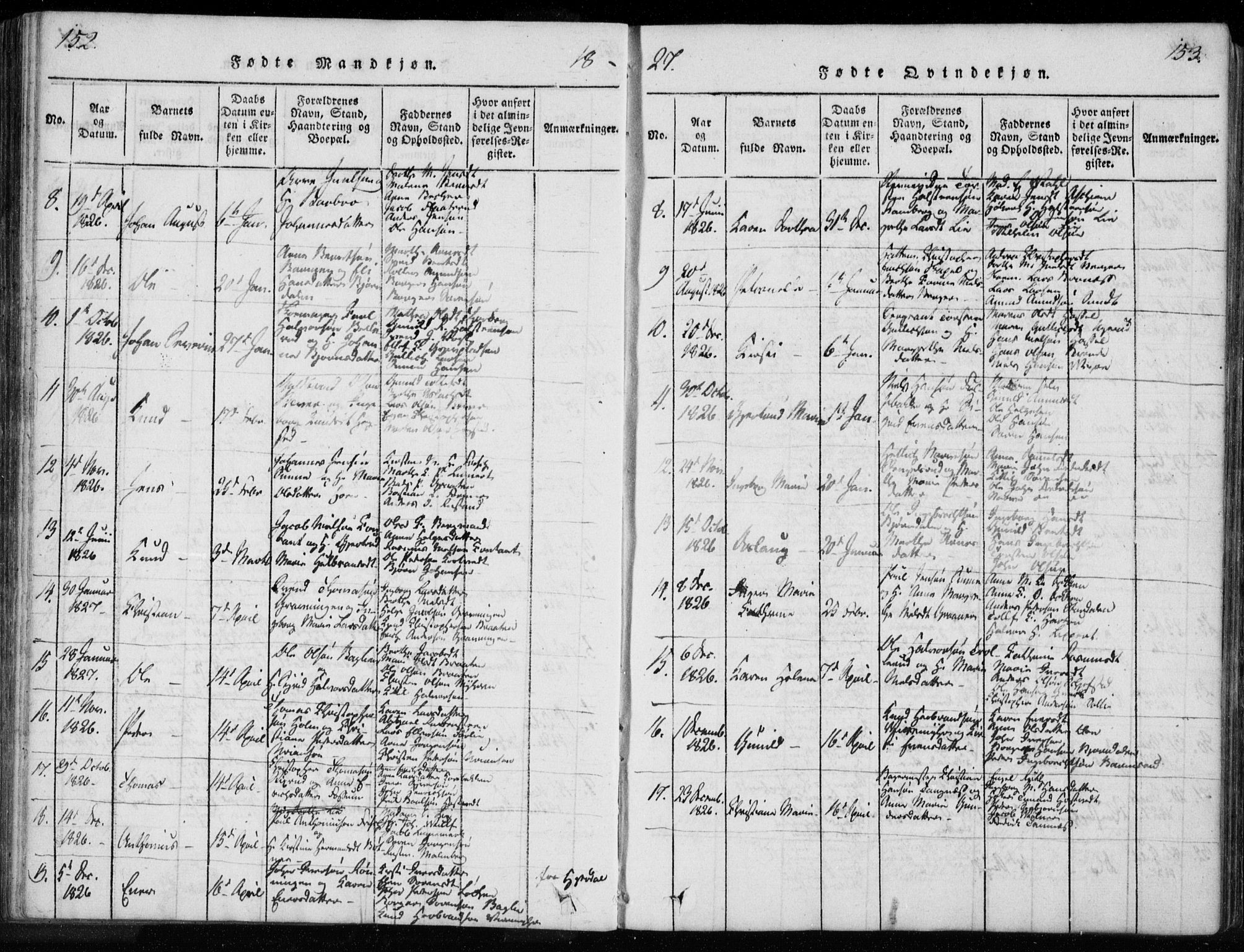 Kongsberg kirkebøker, SAKO/A-22/F/Fa/L0008: Parish register (official) no. I 8, 1816-1839, p. 152-153
