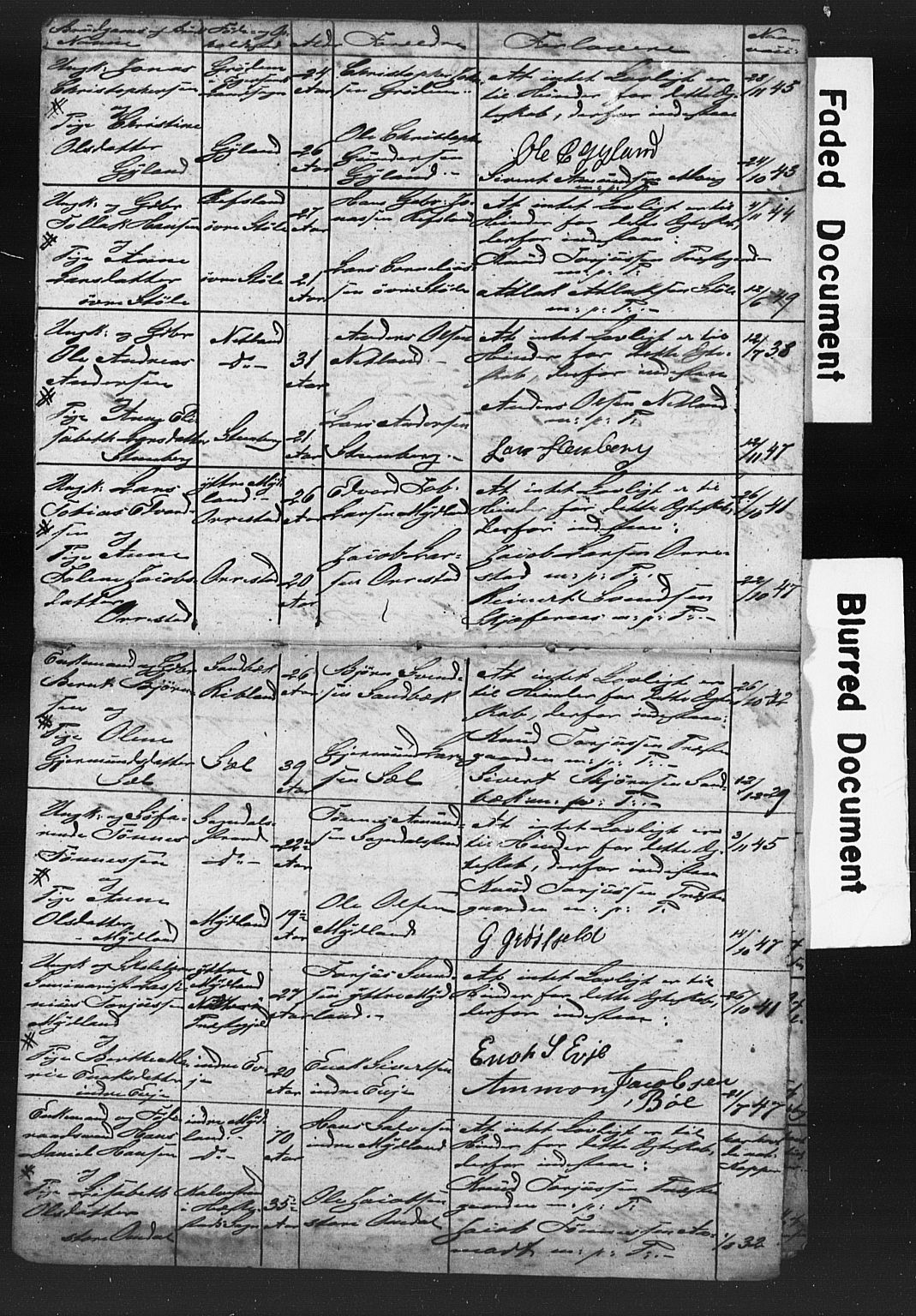 Sokndal sokneprestkontor, SAST/A-101808: Banns register no. 30CAB2, 1862-1885