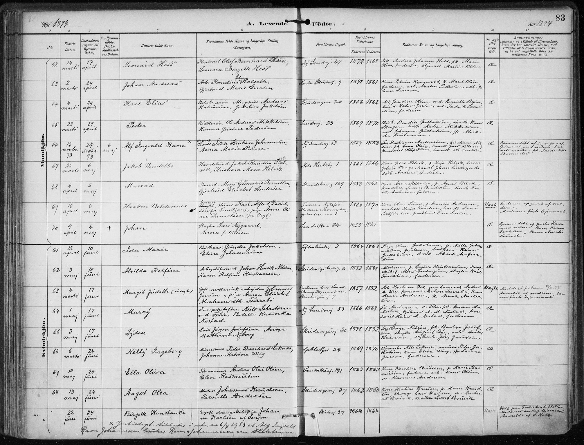 Sandviken Sokneprestembete, AV/SAB-A-77601/H/Ha/L0005: Parish register (official) no. B 2, 1891-1901, p. 83