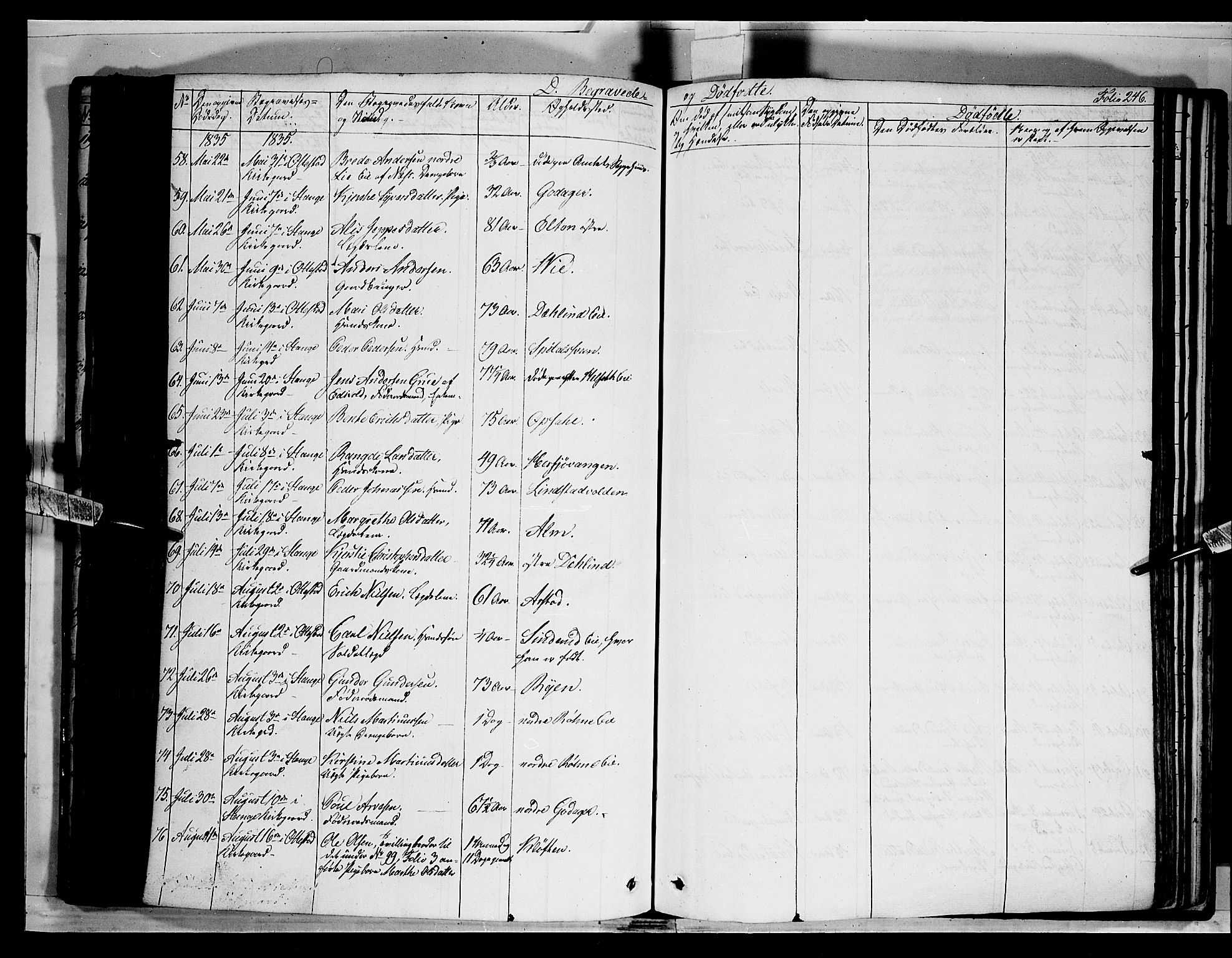 Stange prestekontor, SAH/PREST-002/K/L0010: Parish register (official) no. 10, 1835-1845, p. 246