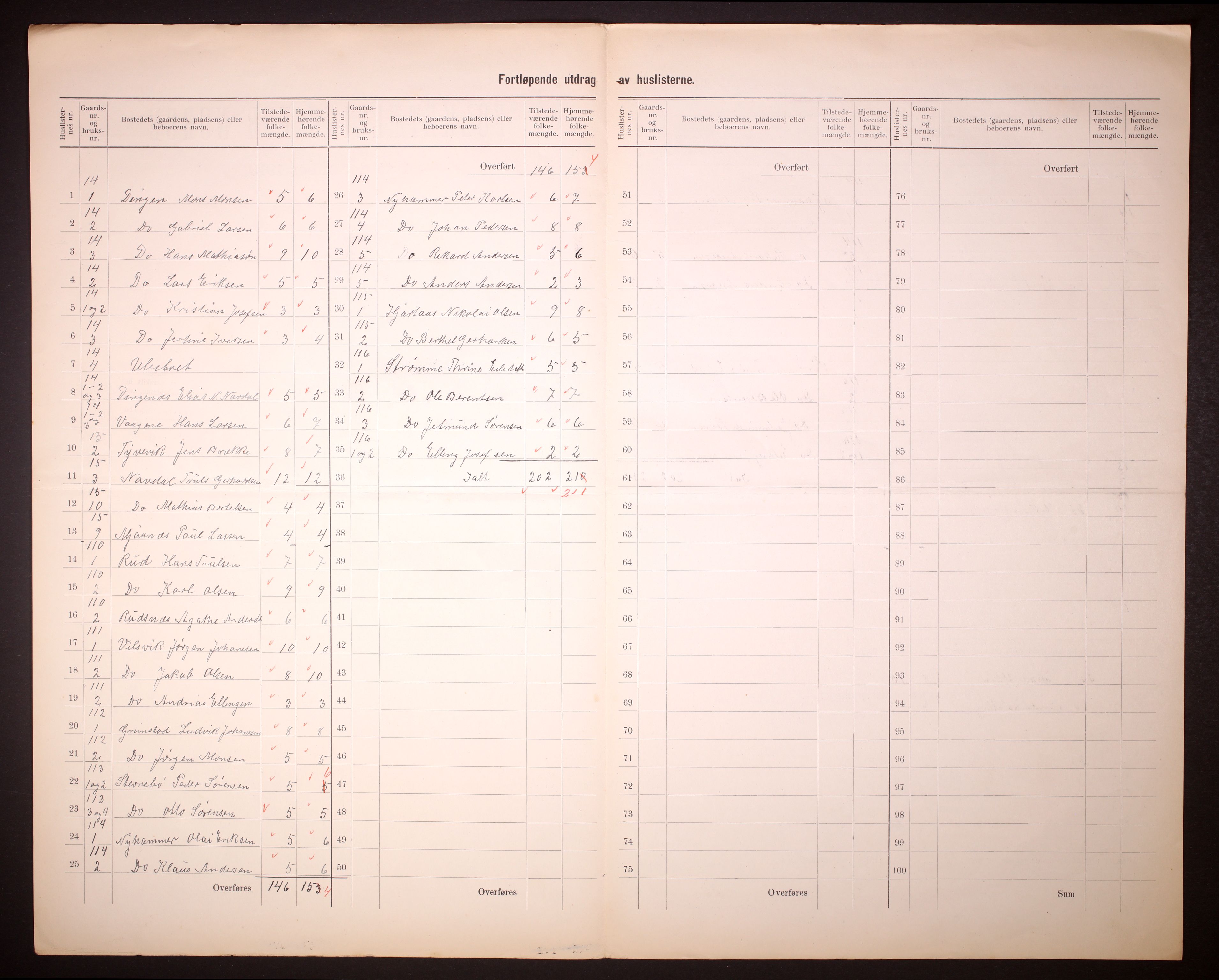 RA, 1910 census for Gulen, 1910, p. 8