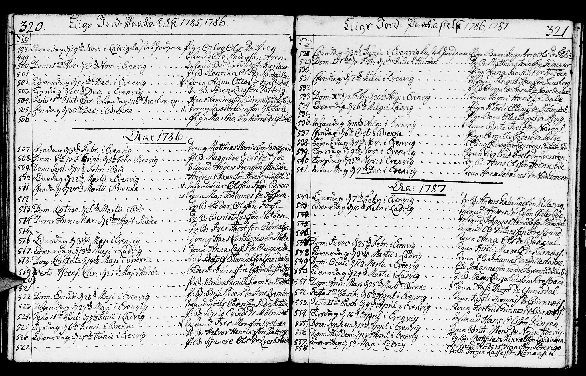 Gulen sokneprestembete, SAB/A-80201/H/Haa/Haaa/L0014: Parish register (official) no. A 14, 1779-1788, p. 320-321
