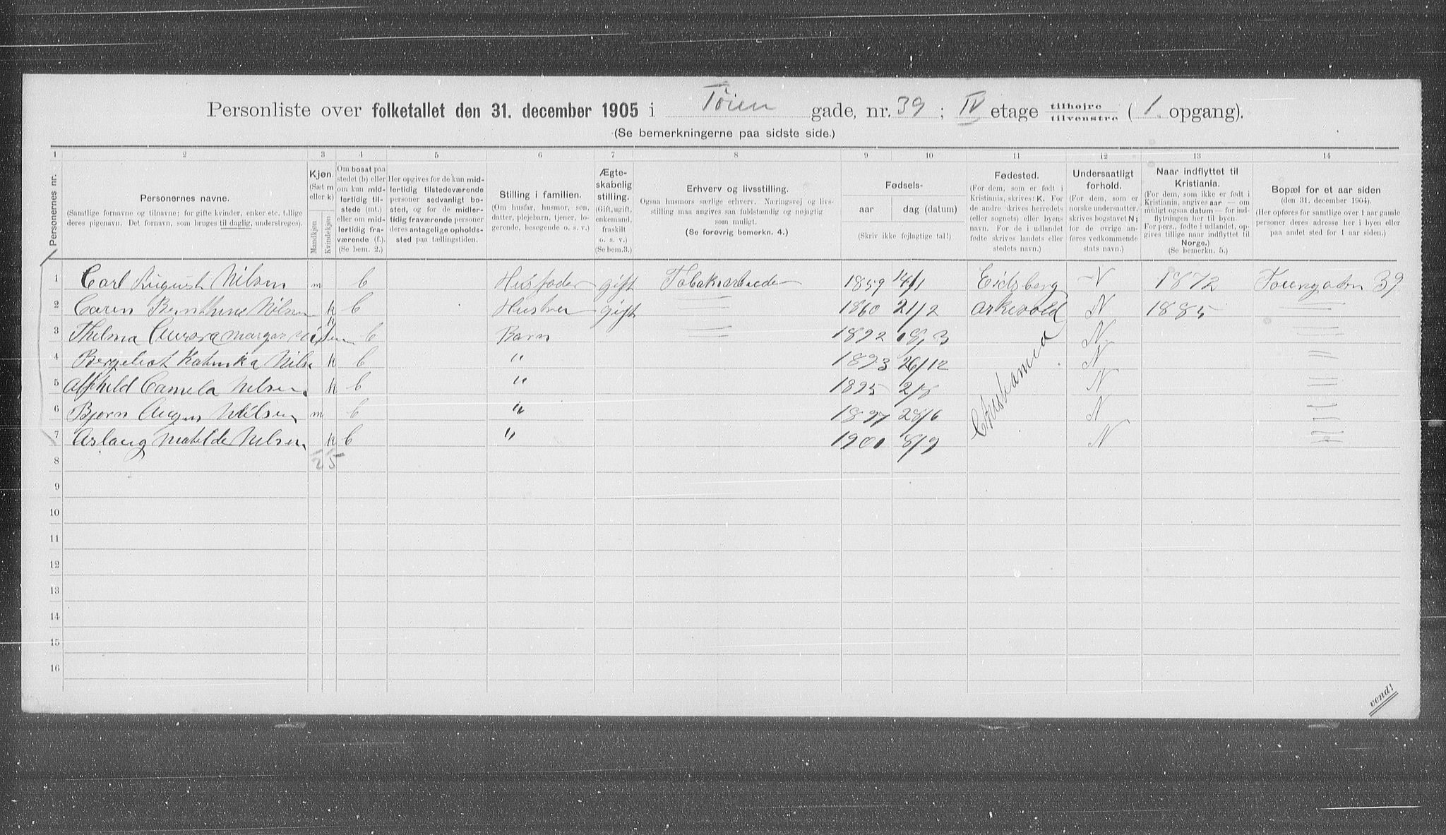 OBA, Municipal Census 1905 for Kristiania, 1905, p. 61719