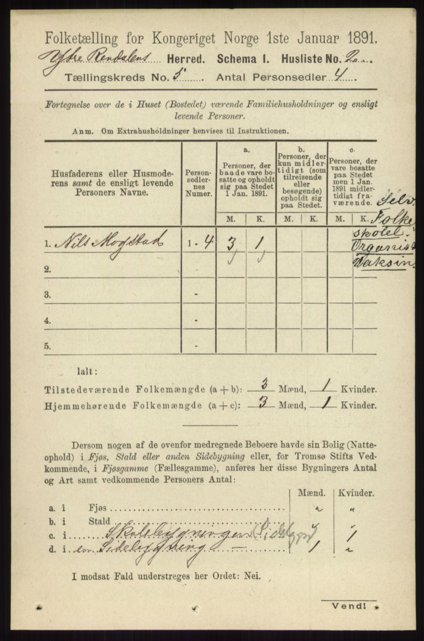 RA, 1891 census for 0432 Ytre Rendal, 1891, p. 1143