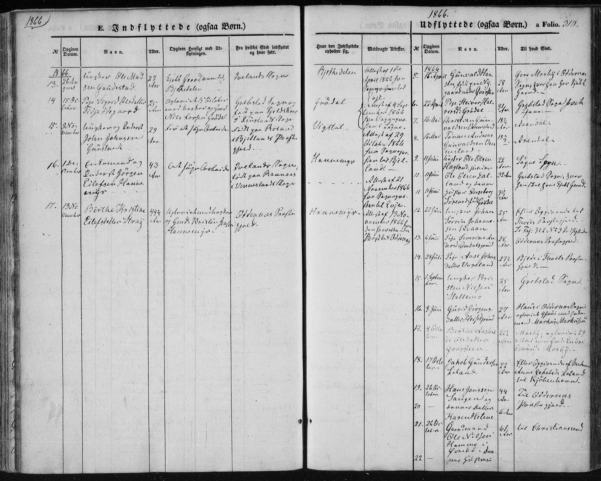 Vennesla sokneprestkontor, AV/SAK-1111-0045/Fa/Fac/L0007: Parish register (official) no. A 7, 1855-1873, p. 310