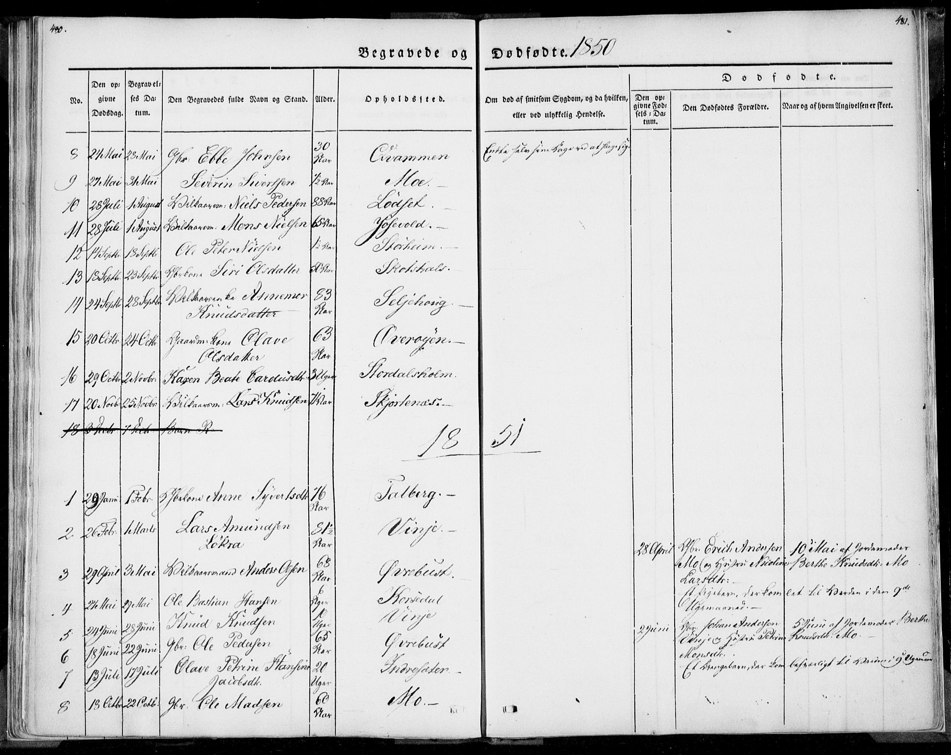 Ministerialprotokoller, klokkerbøker og fødselsregistre - Møre og Romsdal, SAT/A-1454/520/L0277: Parish register (official) no. 520A07, 1843-1861, p. 480-481