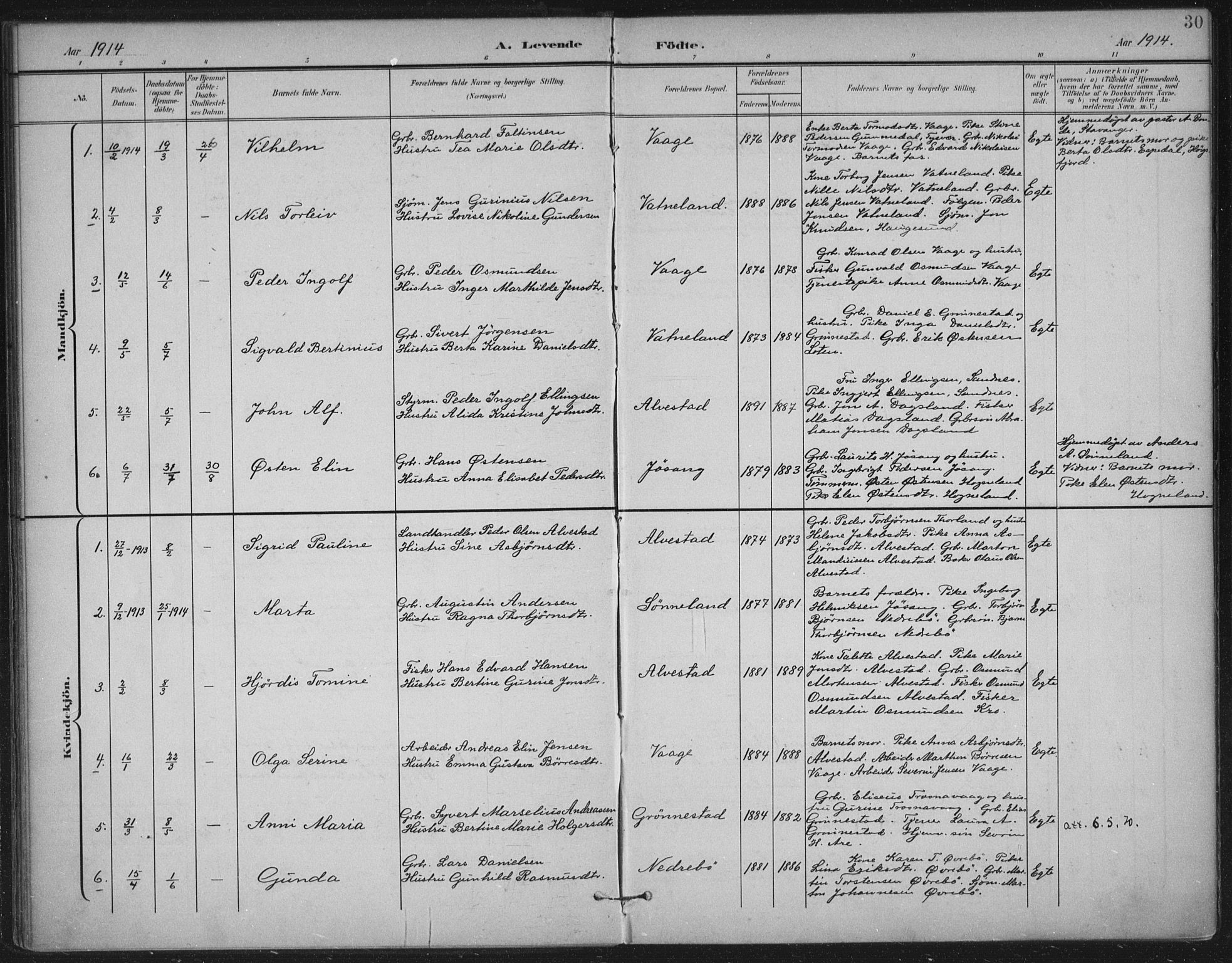 Tysvær sokneprestkontor, AV/SAST-A -101864/H/Ha/Haa/L0009: Parish register (official) no. A 9, 1898-1925, p. 30