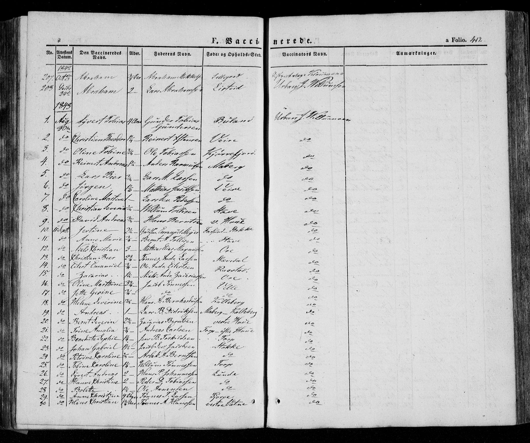 Lista sokneprestkontor, AV/SAK-1111-0027/F/Fa/L0009: Parish register (official) no. A 9, 1835-1846, p. 412