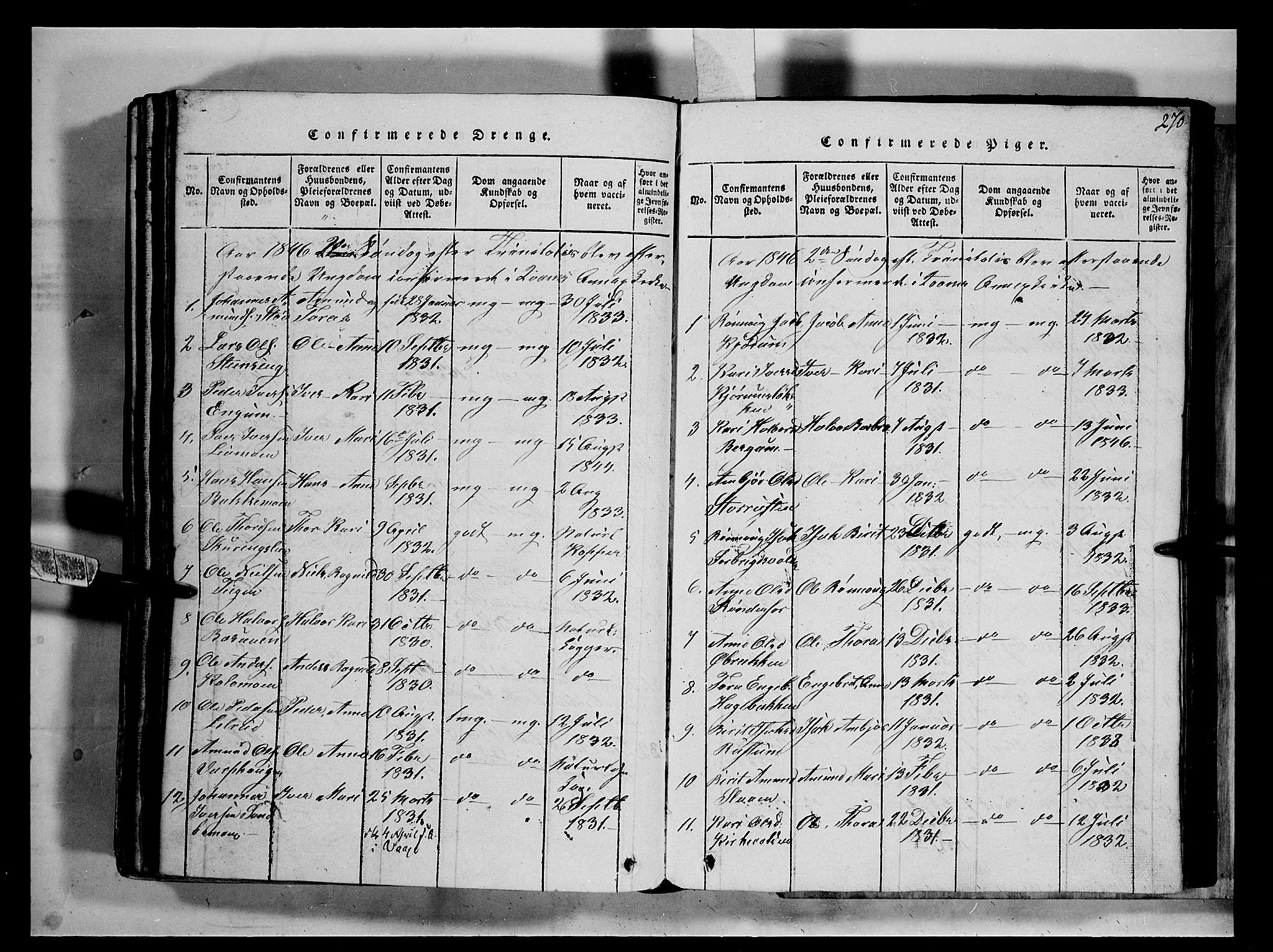 Fron prestekontor, SAH/PREST-078/H/Ha/Hab/L0002: Parish register (copy) no. 2, 1816-1850, p. 270