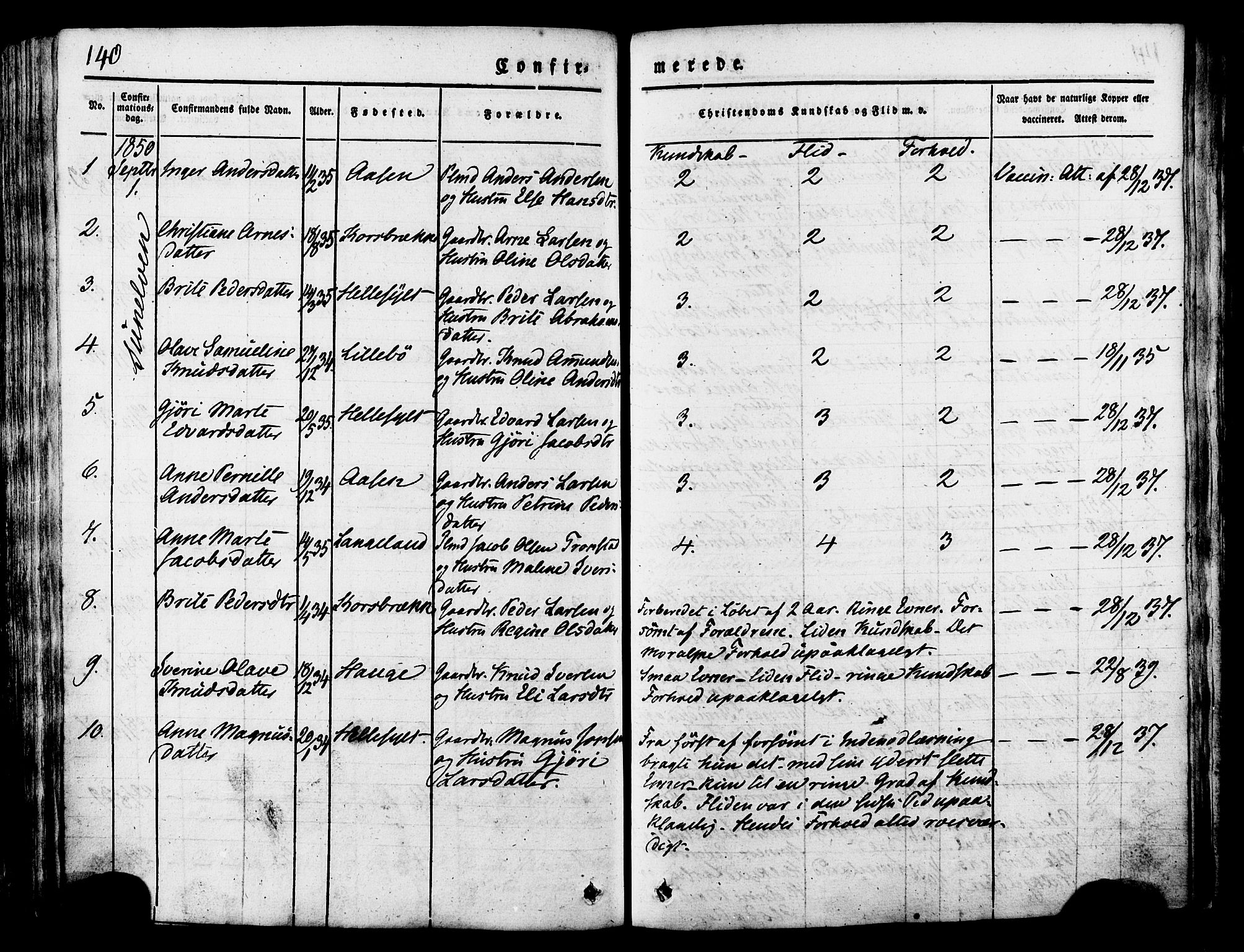 Ministerialprotokoller, klokkerbøker og fødselsregistre - Møre og Romsdal, AV/SAT-A-1454/517/L0221: Parish register (official) no. 517A01, 1827-1858, p. 140