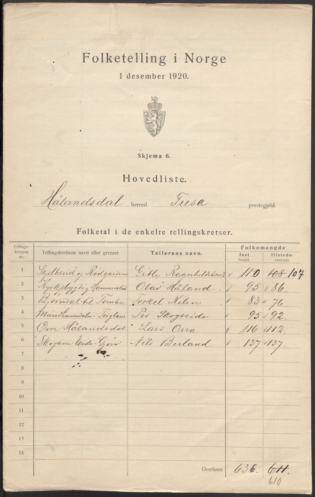 SAB, 1920 census for Hålandsdal, 1920, p. 2