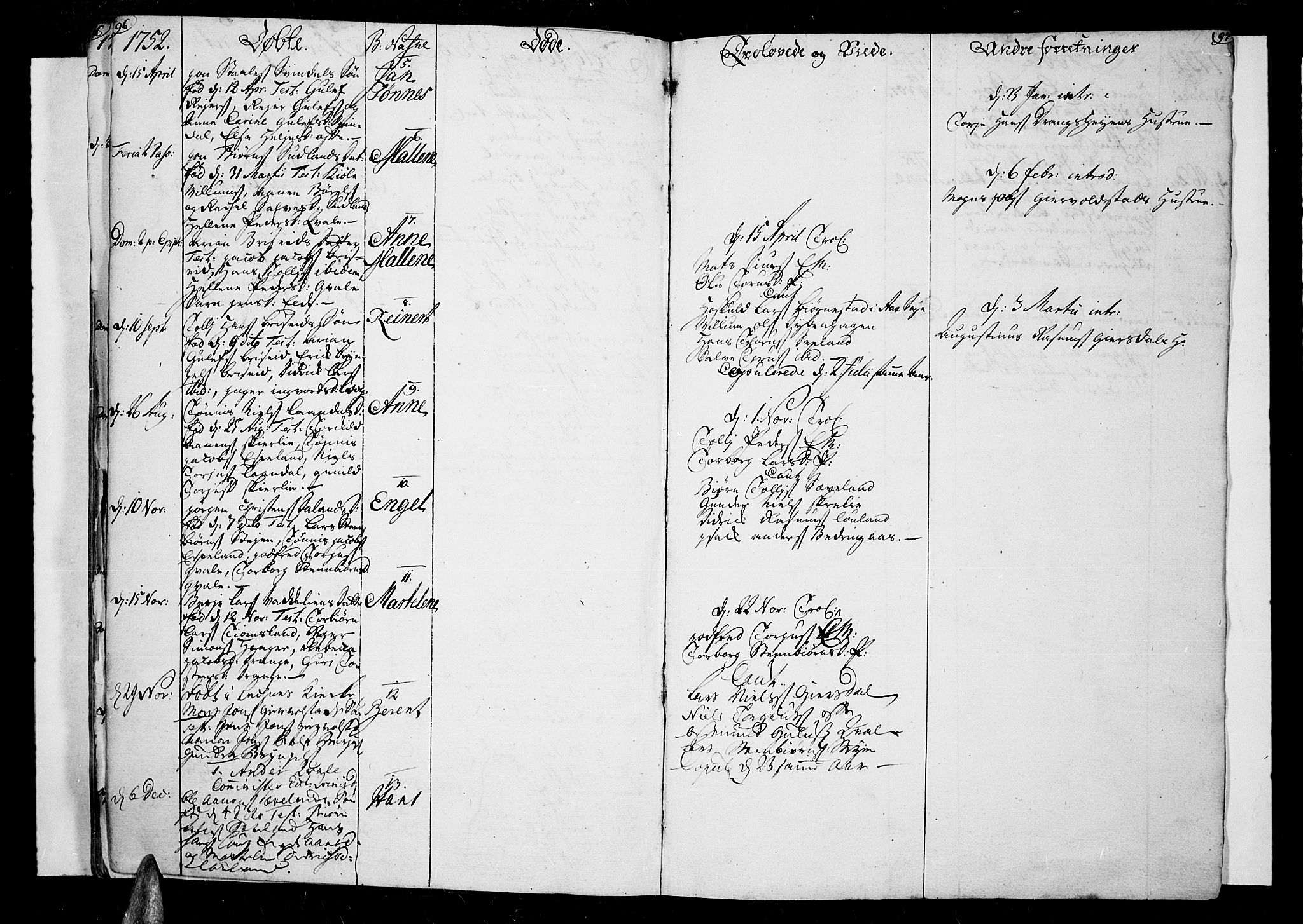 Lista sokneprestkontor, AV/SAK-1111-0027/F/Fa/L0002: Parish register (official) no. A 2 /2, 1726-1753, p. 96-97